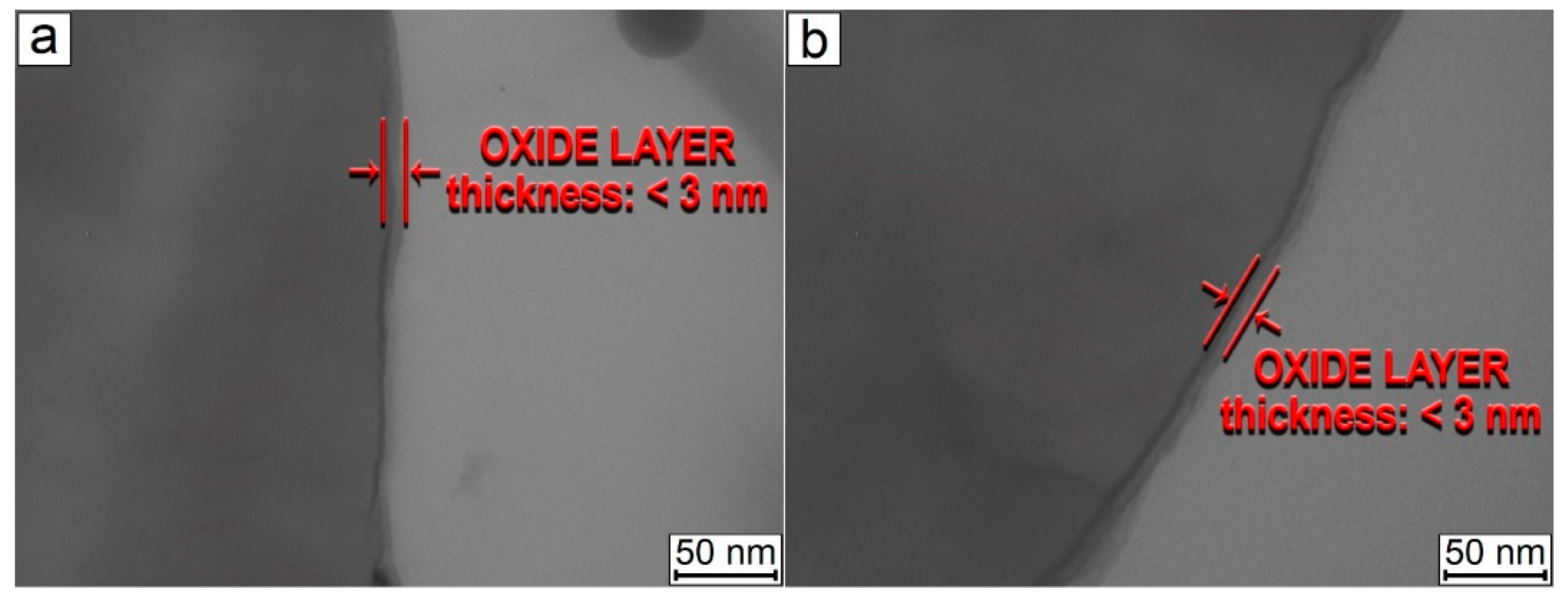 Coatings 11 00629 g009