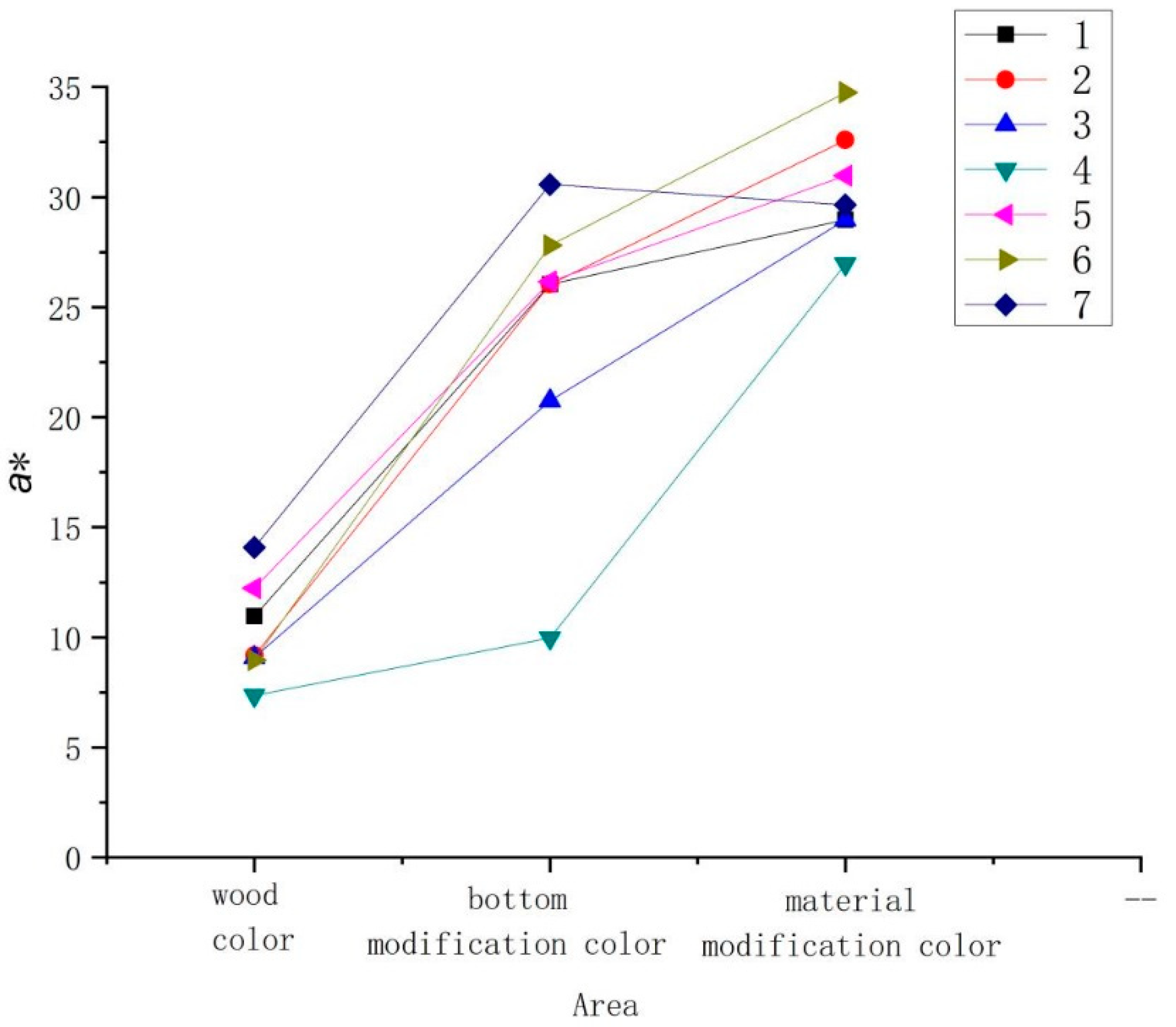 Coatings 11 00660 g002