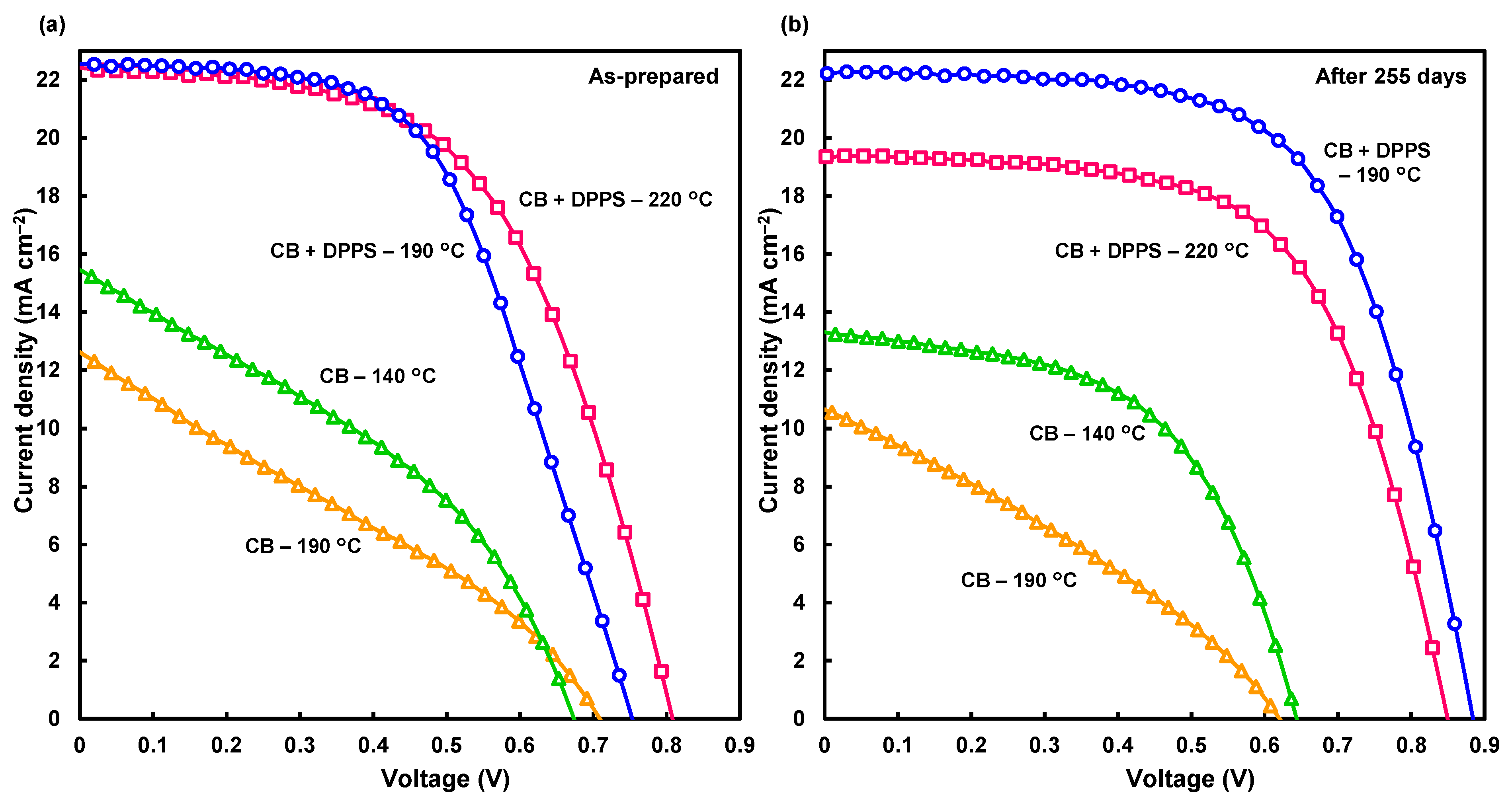 Coatings 11 00665 g002 Coatings 11 00665 g002