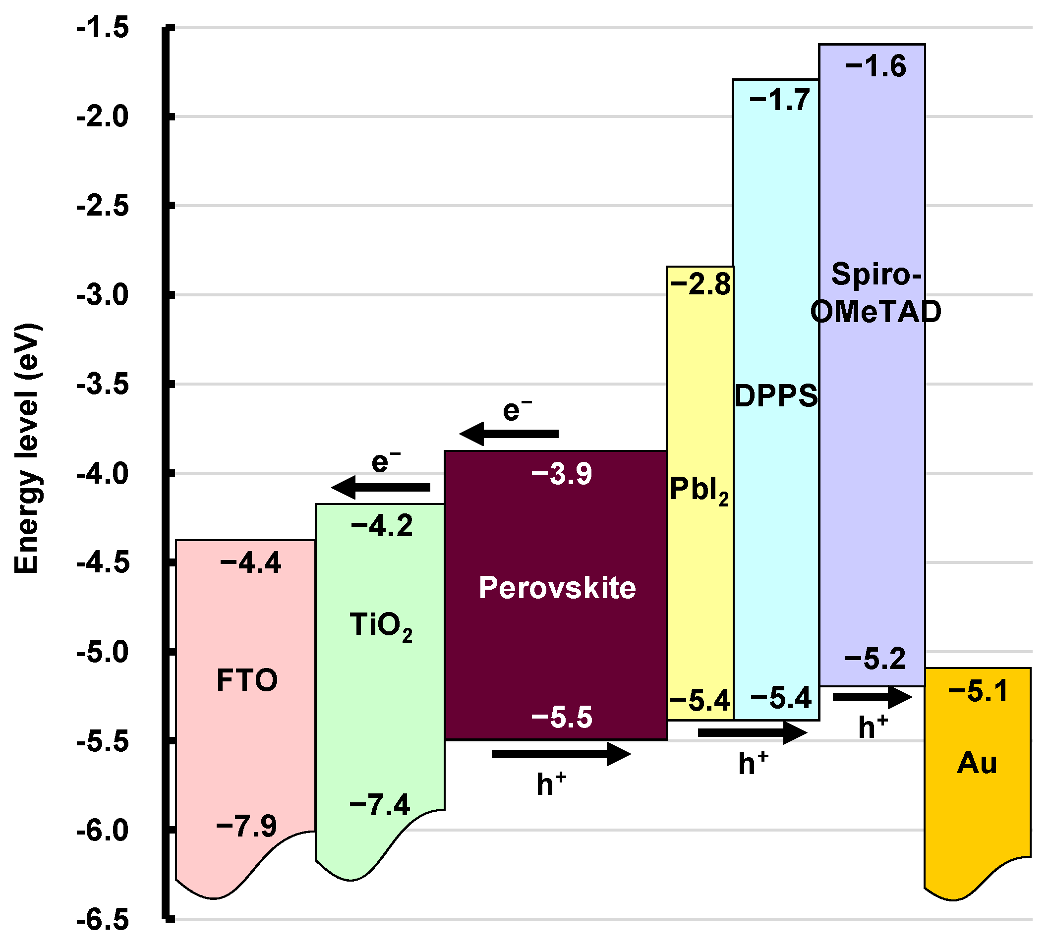 Coatings 11 00665 g009 Coatings 11 00665 g009