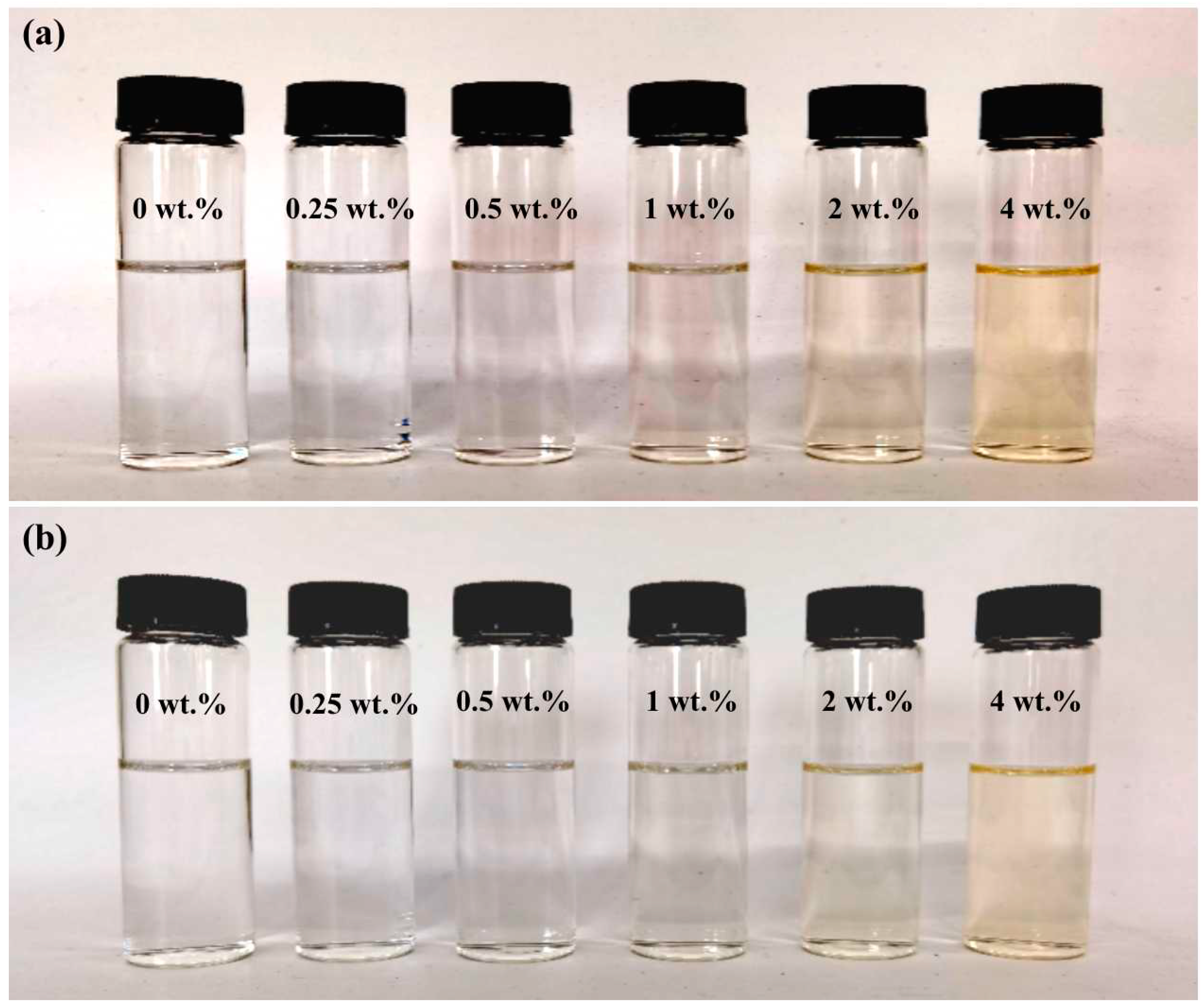 Coatings 11 00679 g004