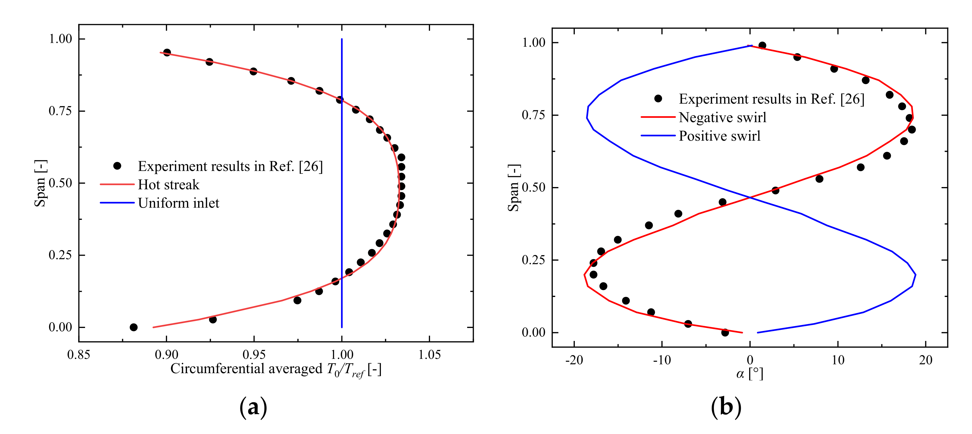 Coatings 11 00688 g005