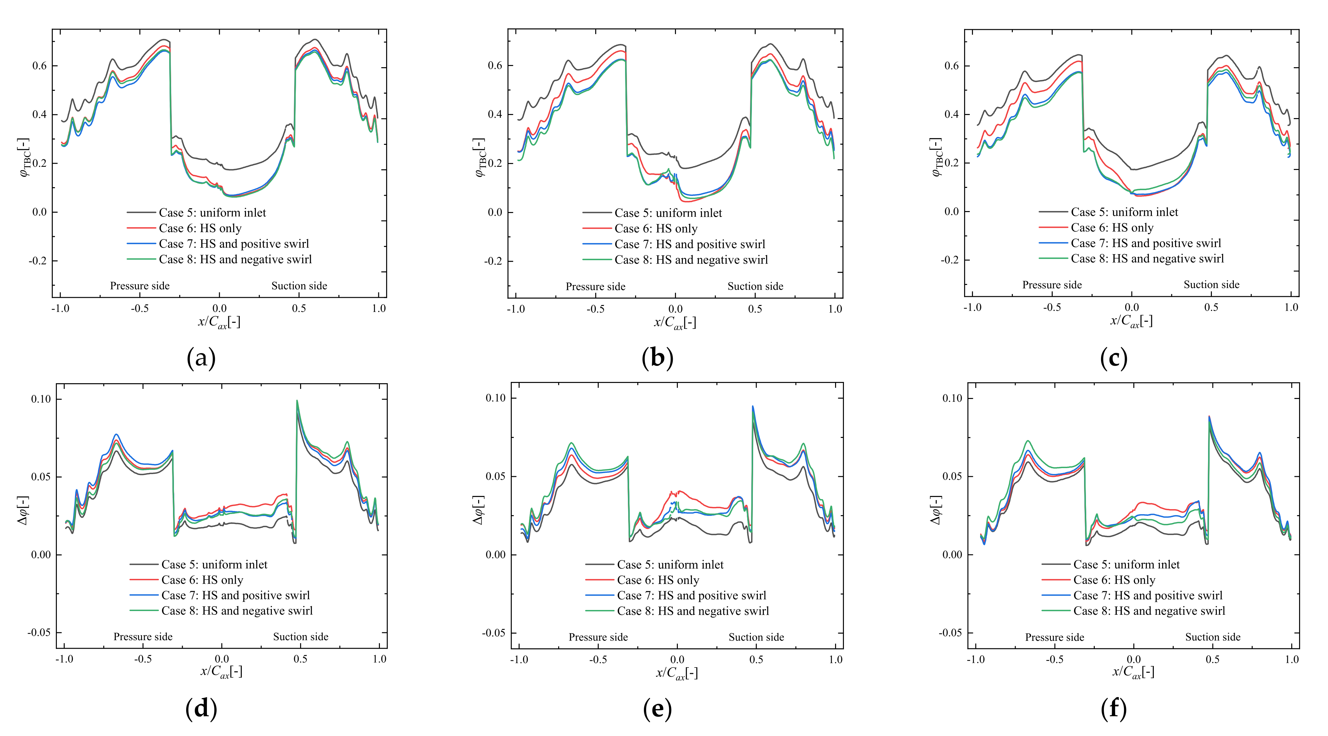 Coatings 11 00688 g019