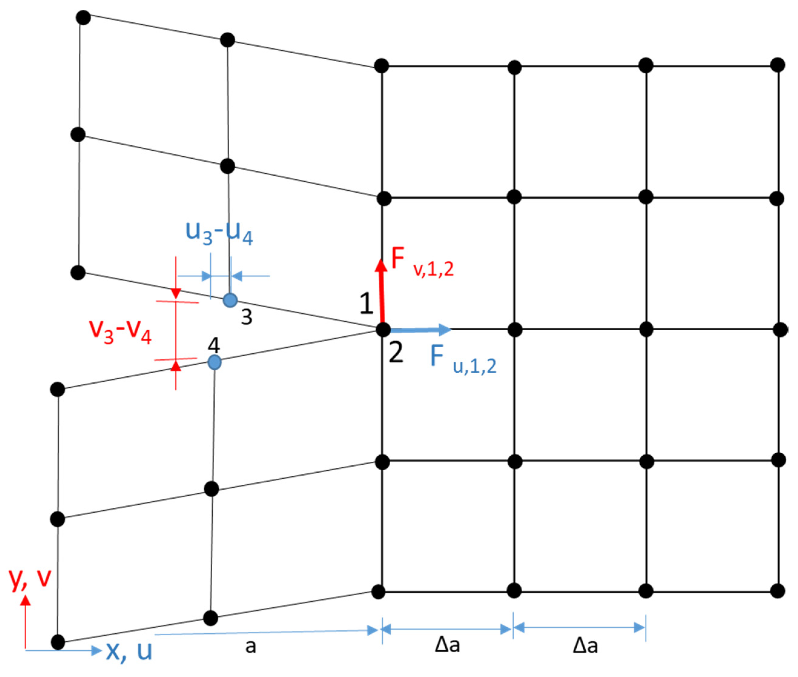 Coatings 11 00720 g002 Coatings 11 00720 g002