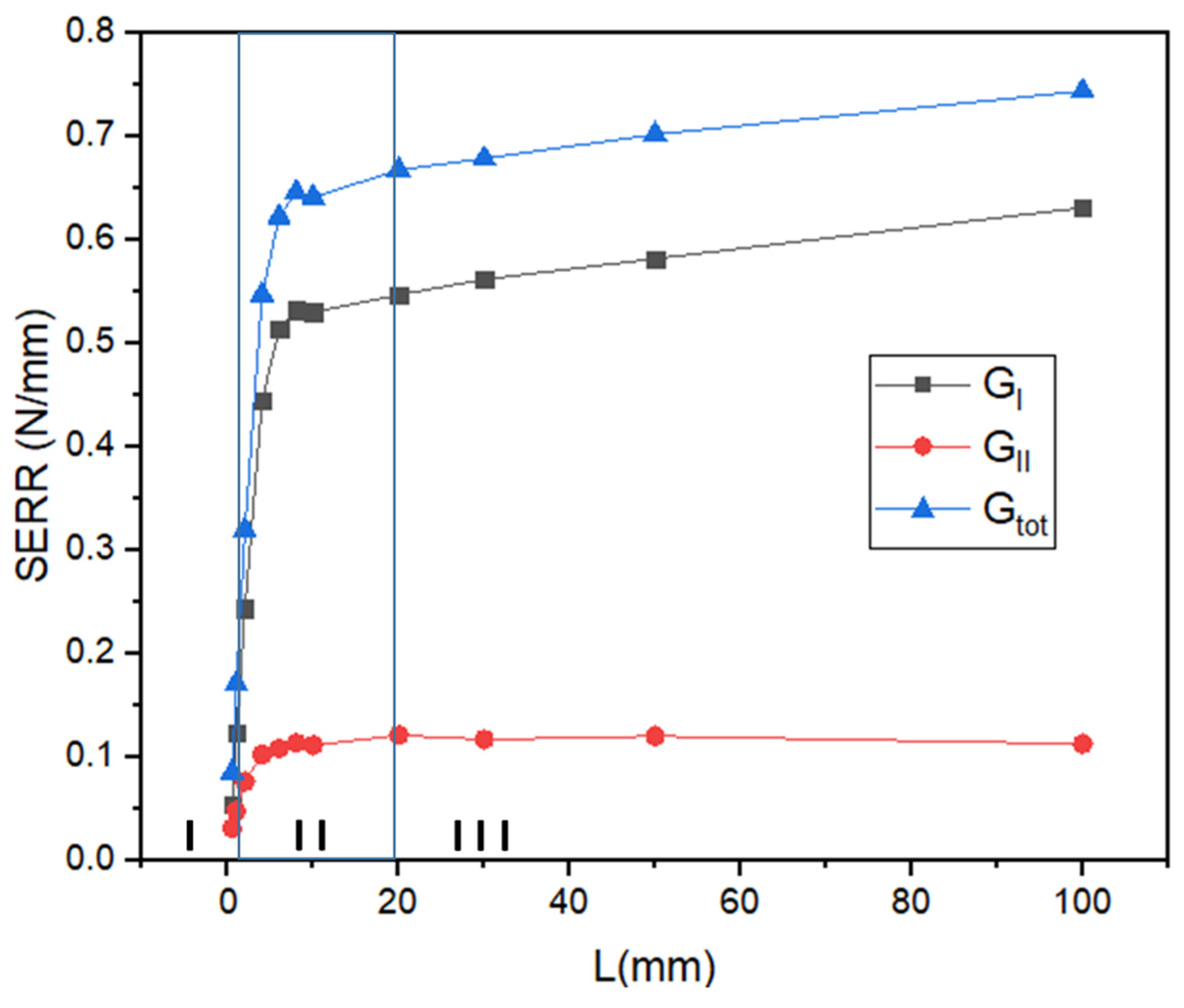 Coatings 11 00720 g006 Coatings 11 00720 g006