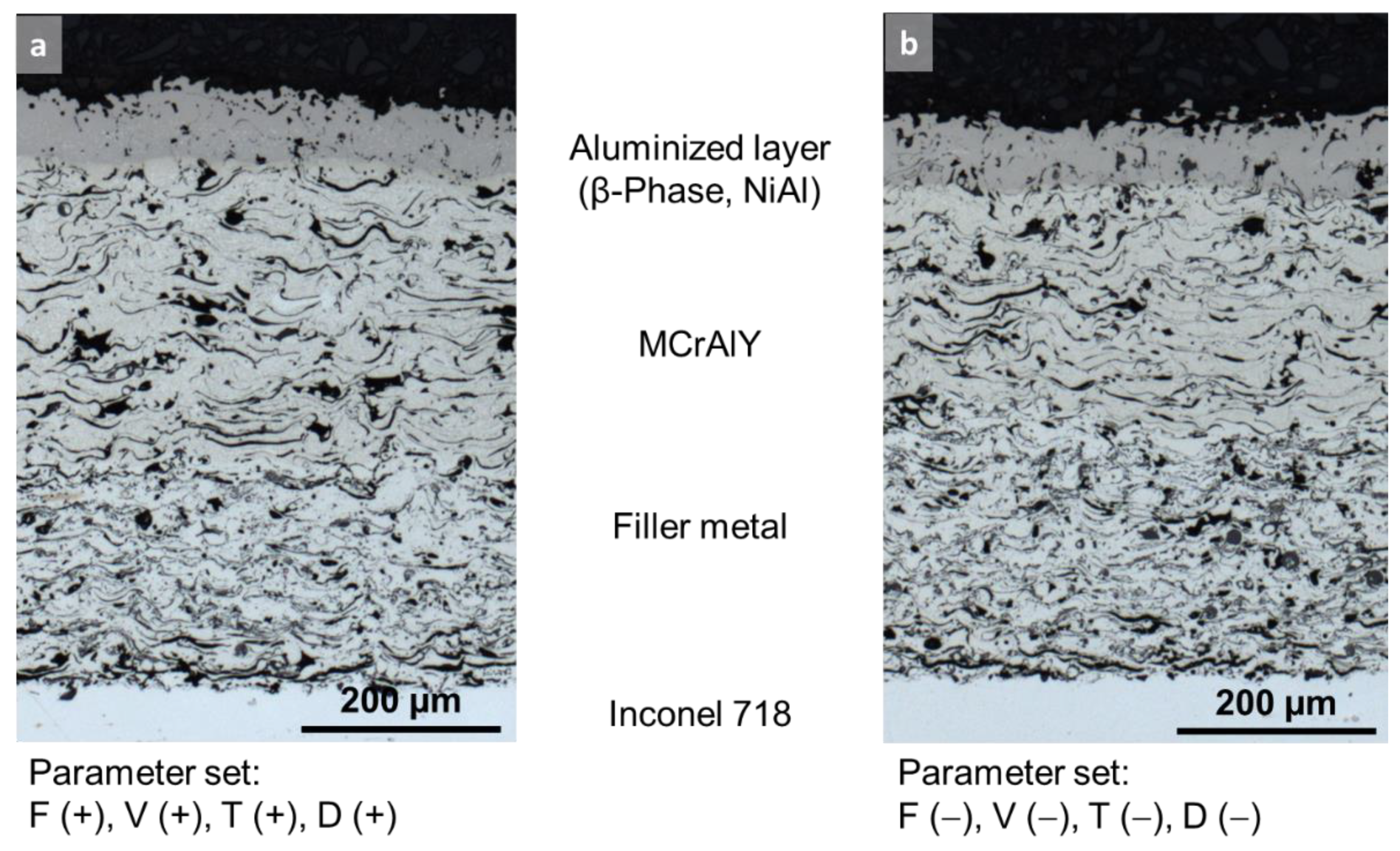 Coatings 11 00725 g006