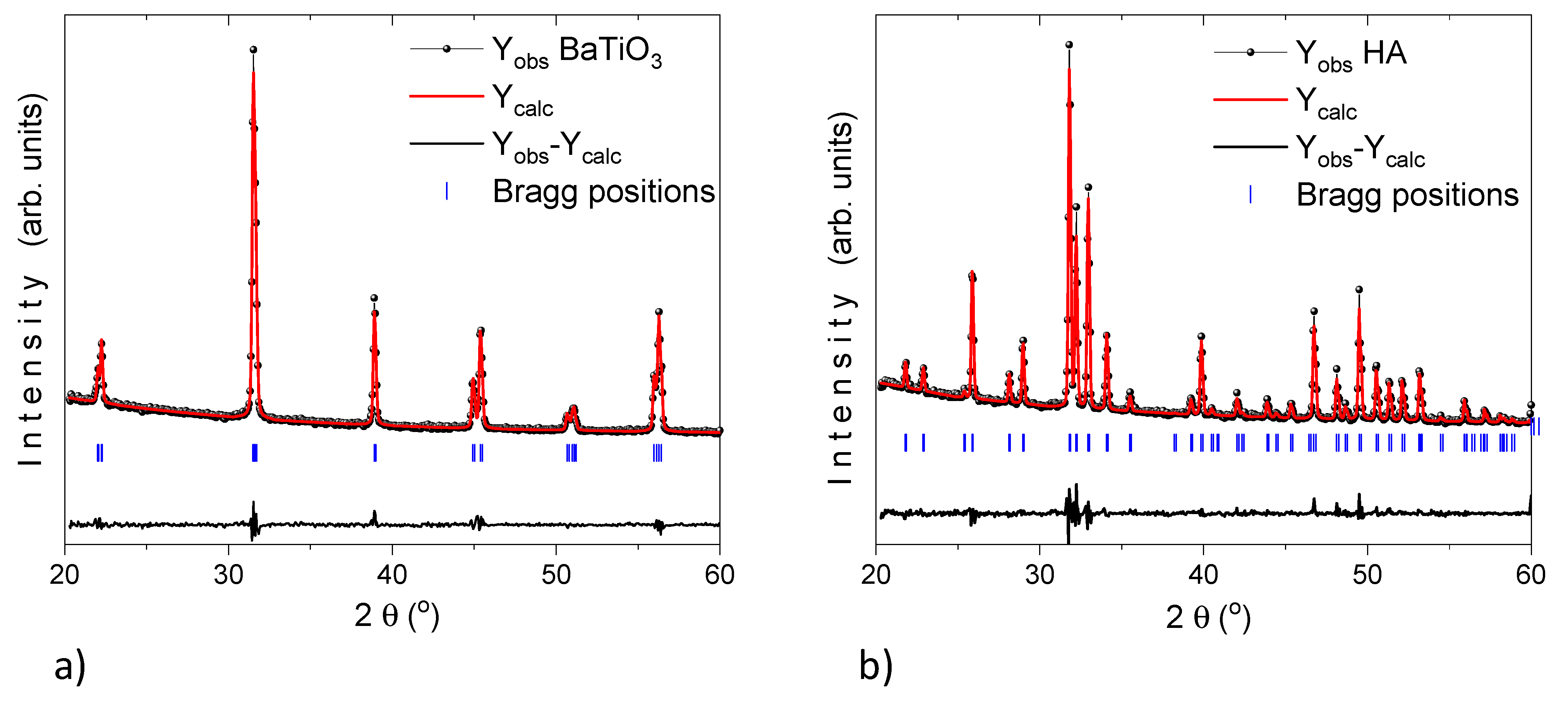 Coatings 11 00728 g004