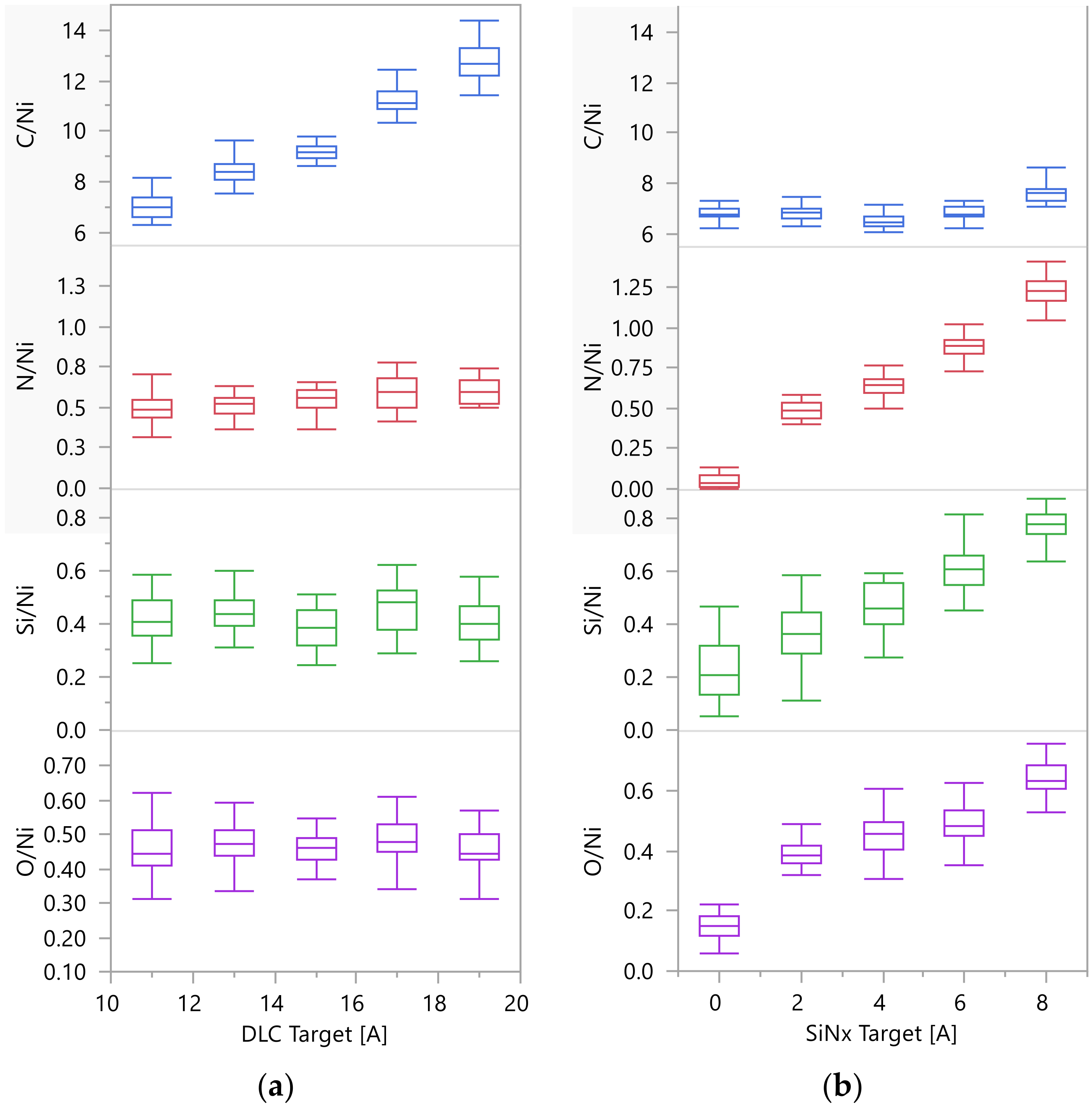 Coatings 11 00729 g004