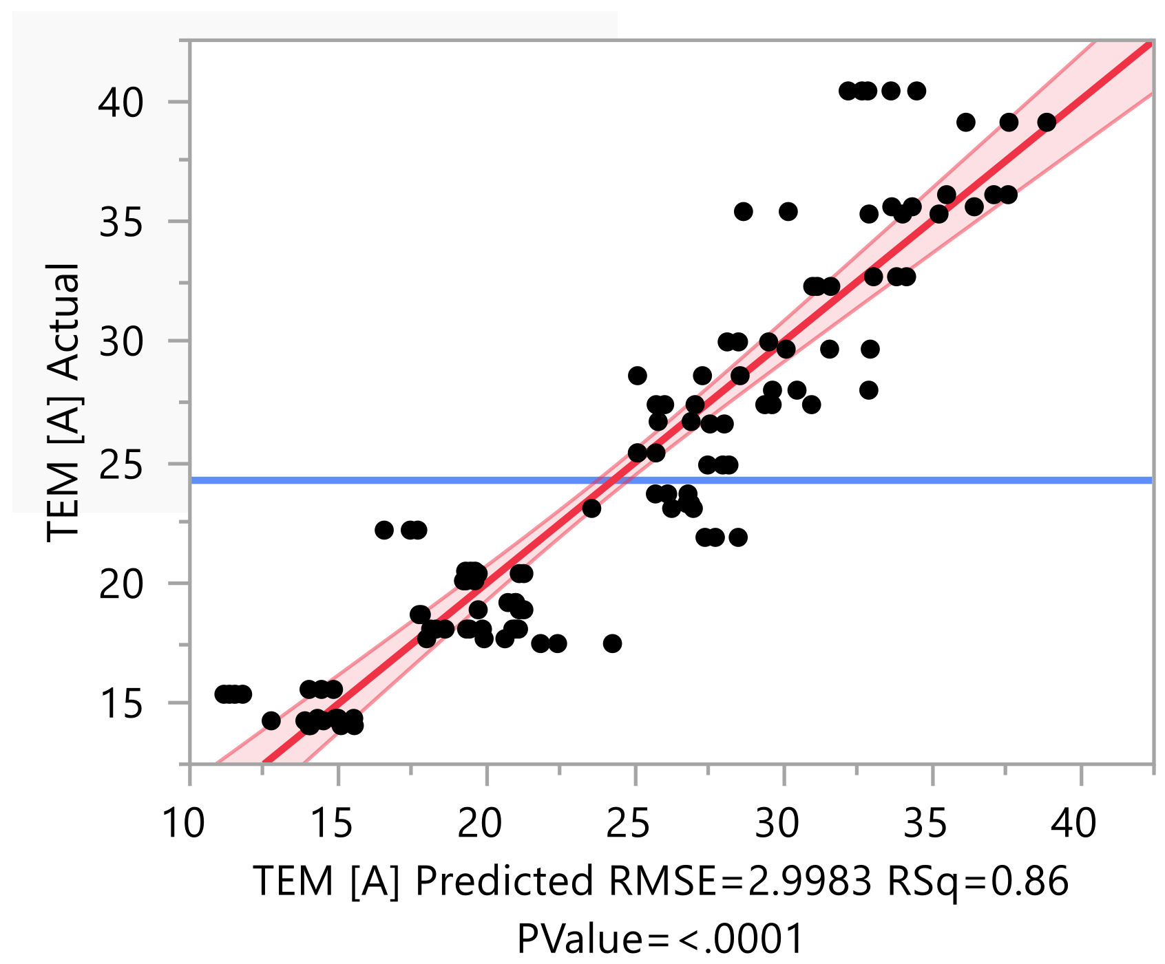 Coatings 11 00729 g005