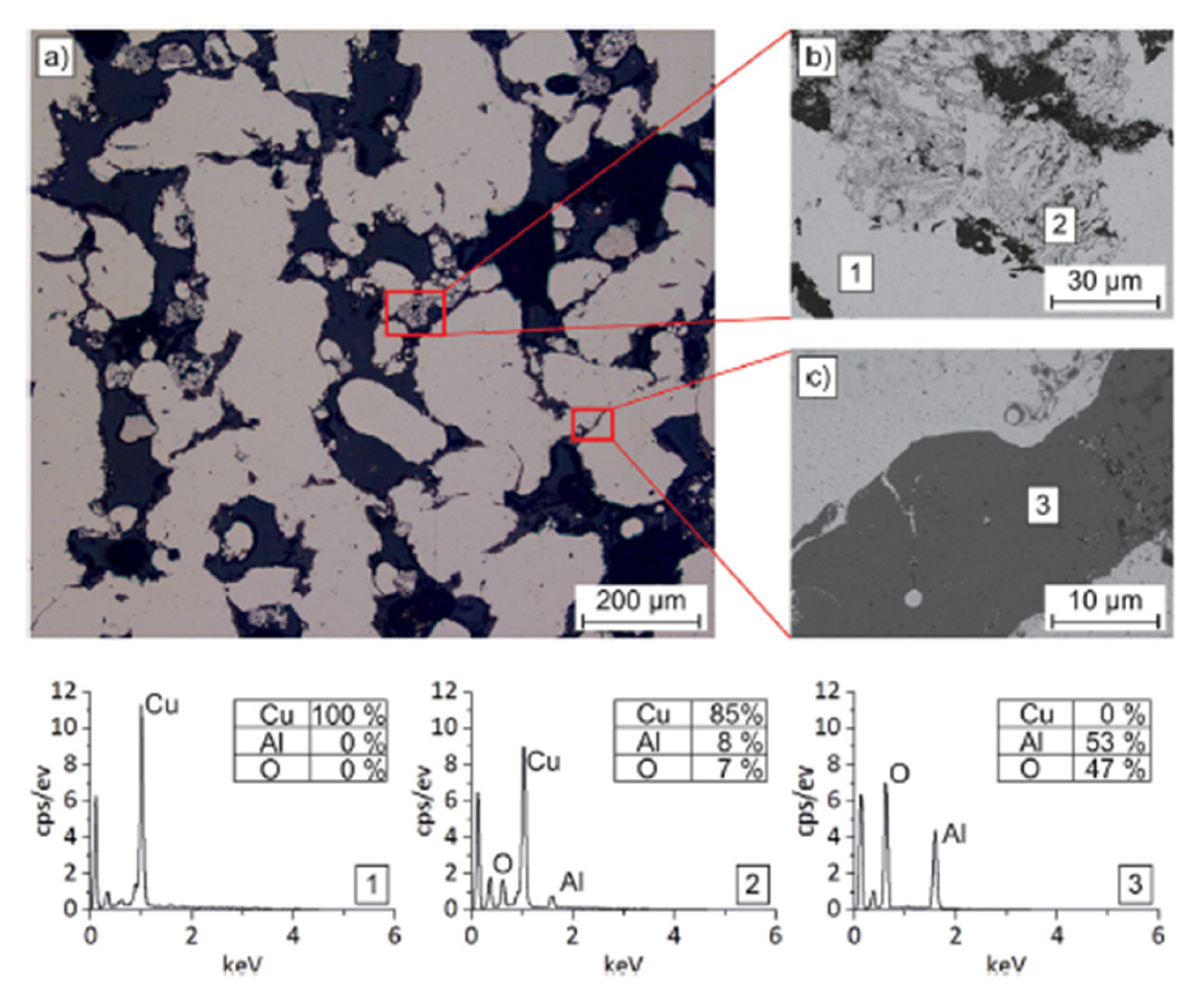 Coatings 11 00740 g020