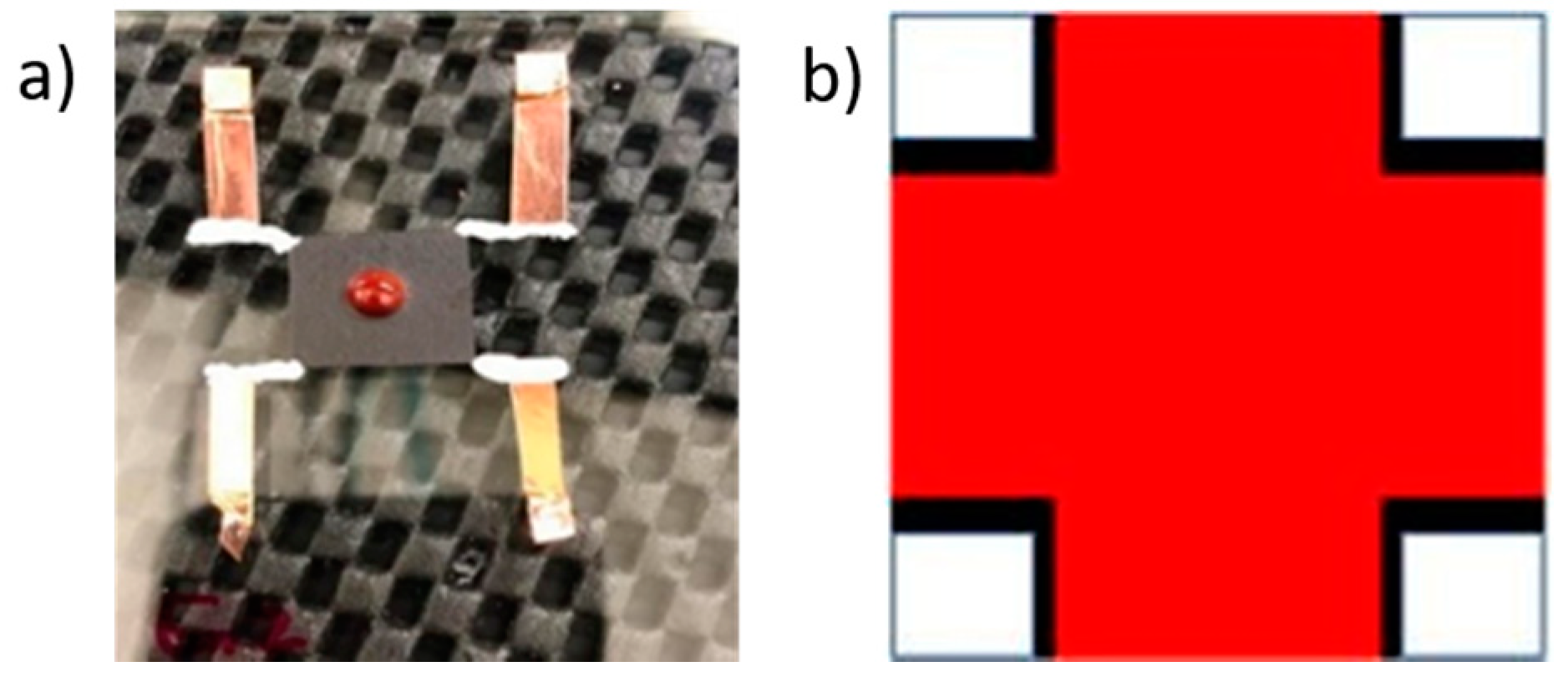 Coatings 11 00743 g011