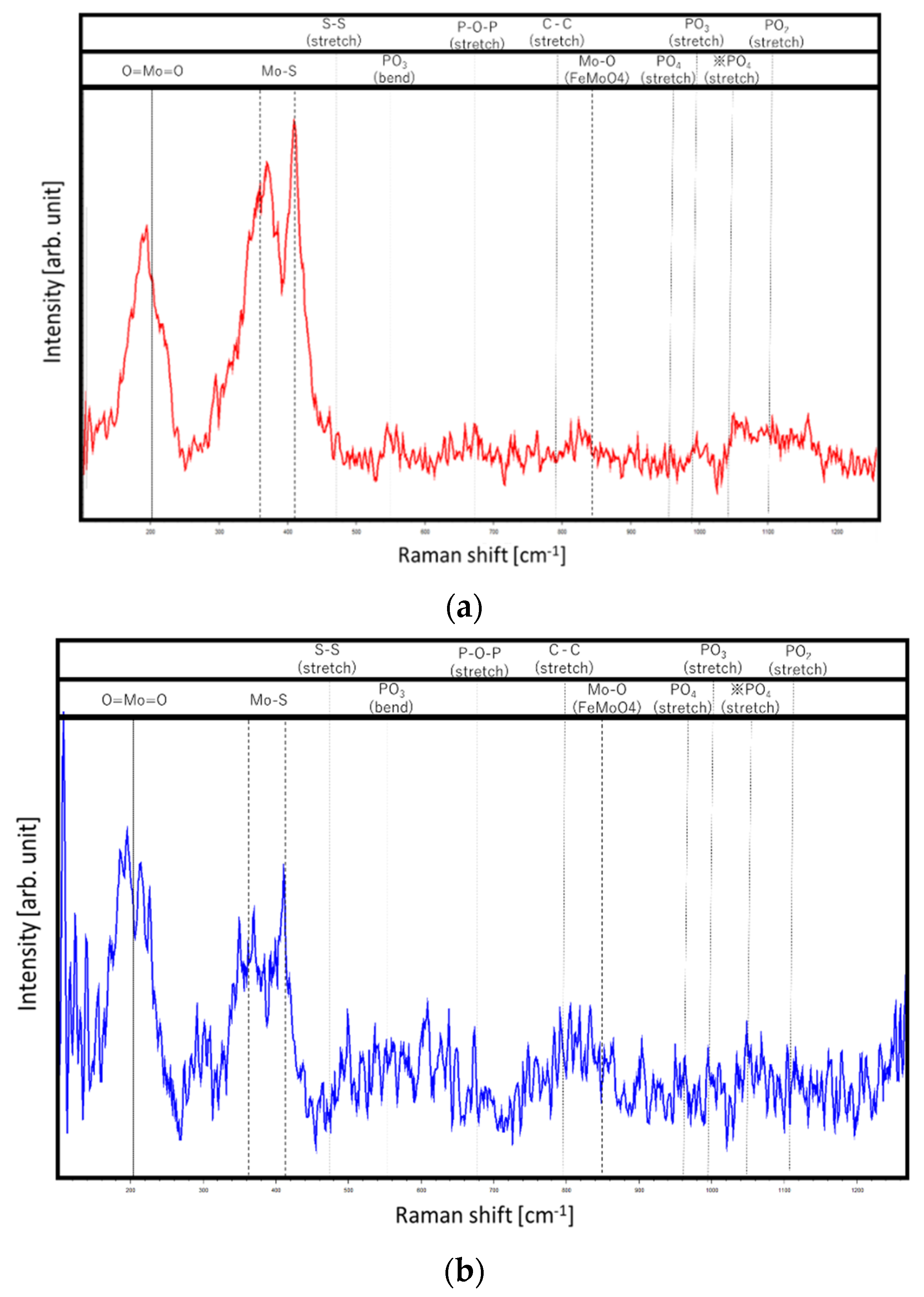 Coatings 11 00746 g014