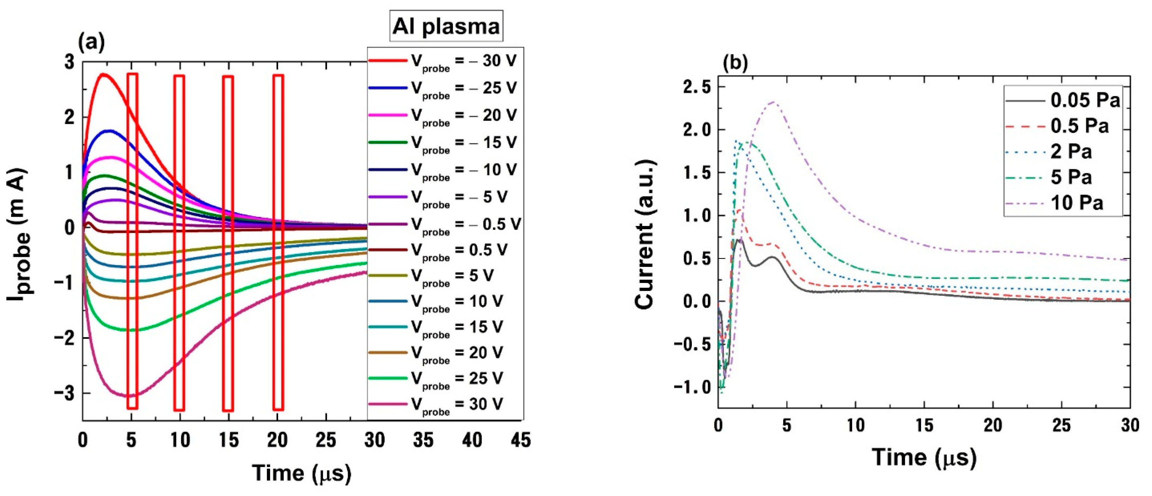 Coatings 11 00762 g003