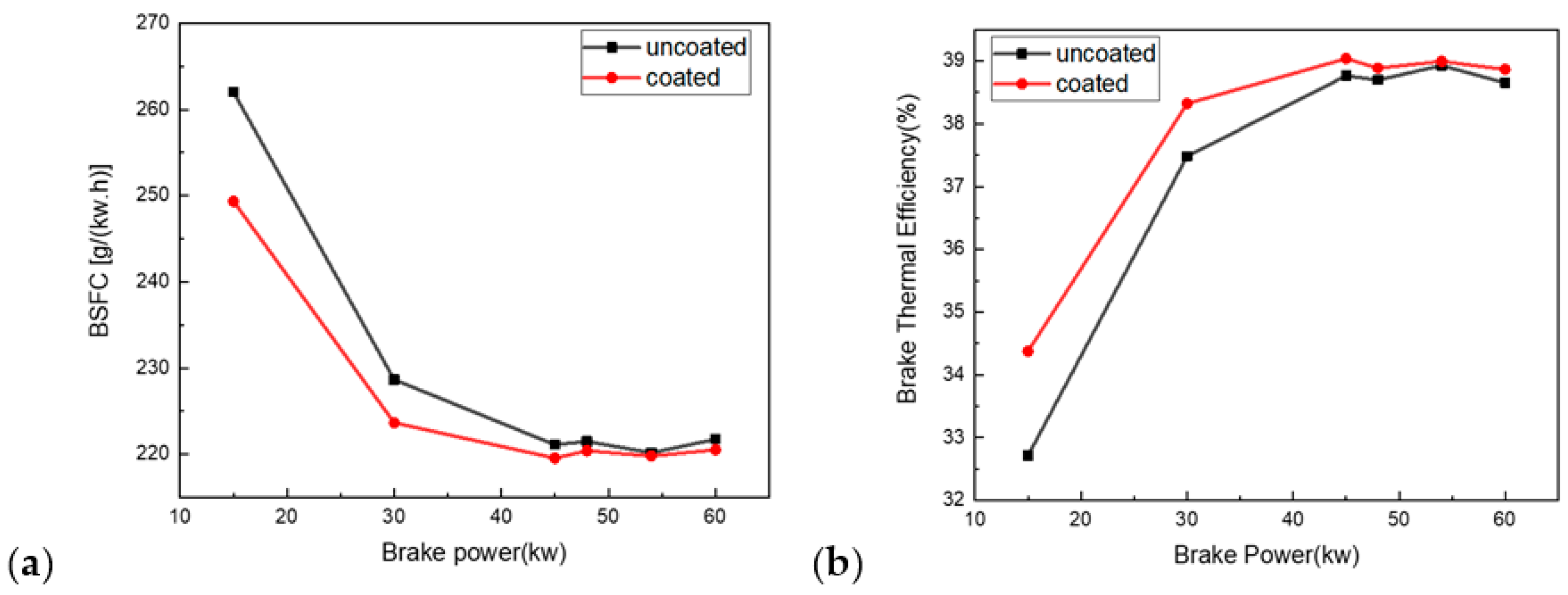 Coatings 11 00765 g016