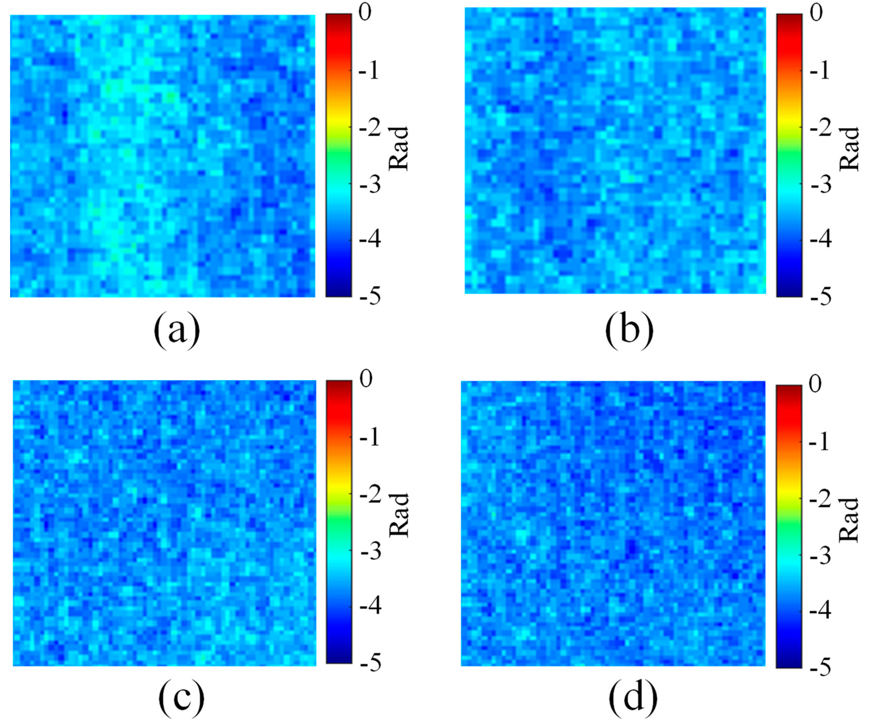 Coatings 11 00766 g007