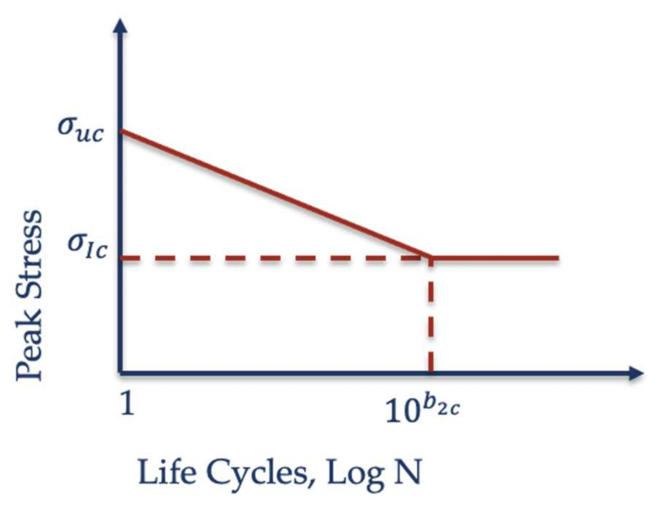 Coatings 11 00767 g001