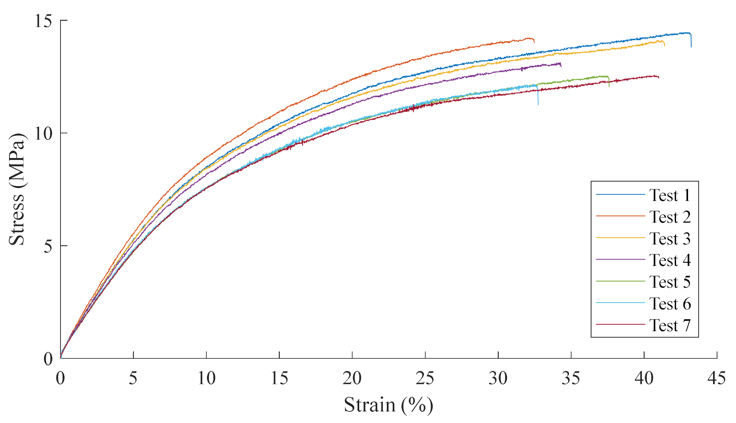 Coatings 11 00767 g004