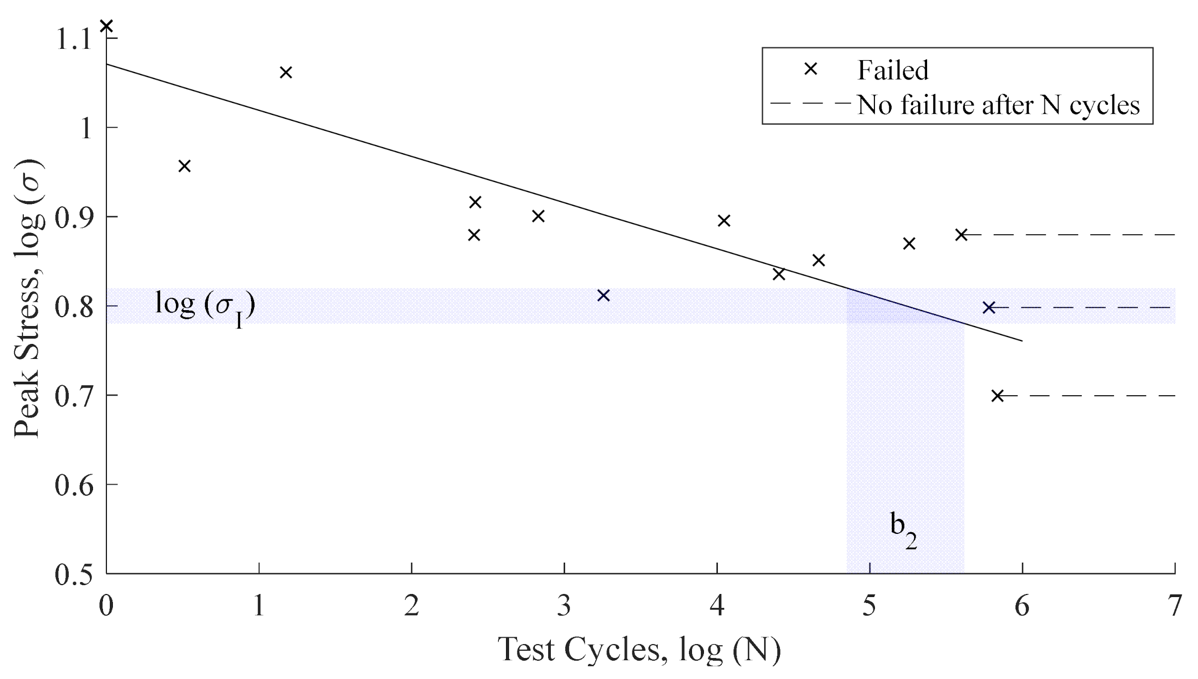 Coatings 11 00767 g005