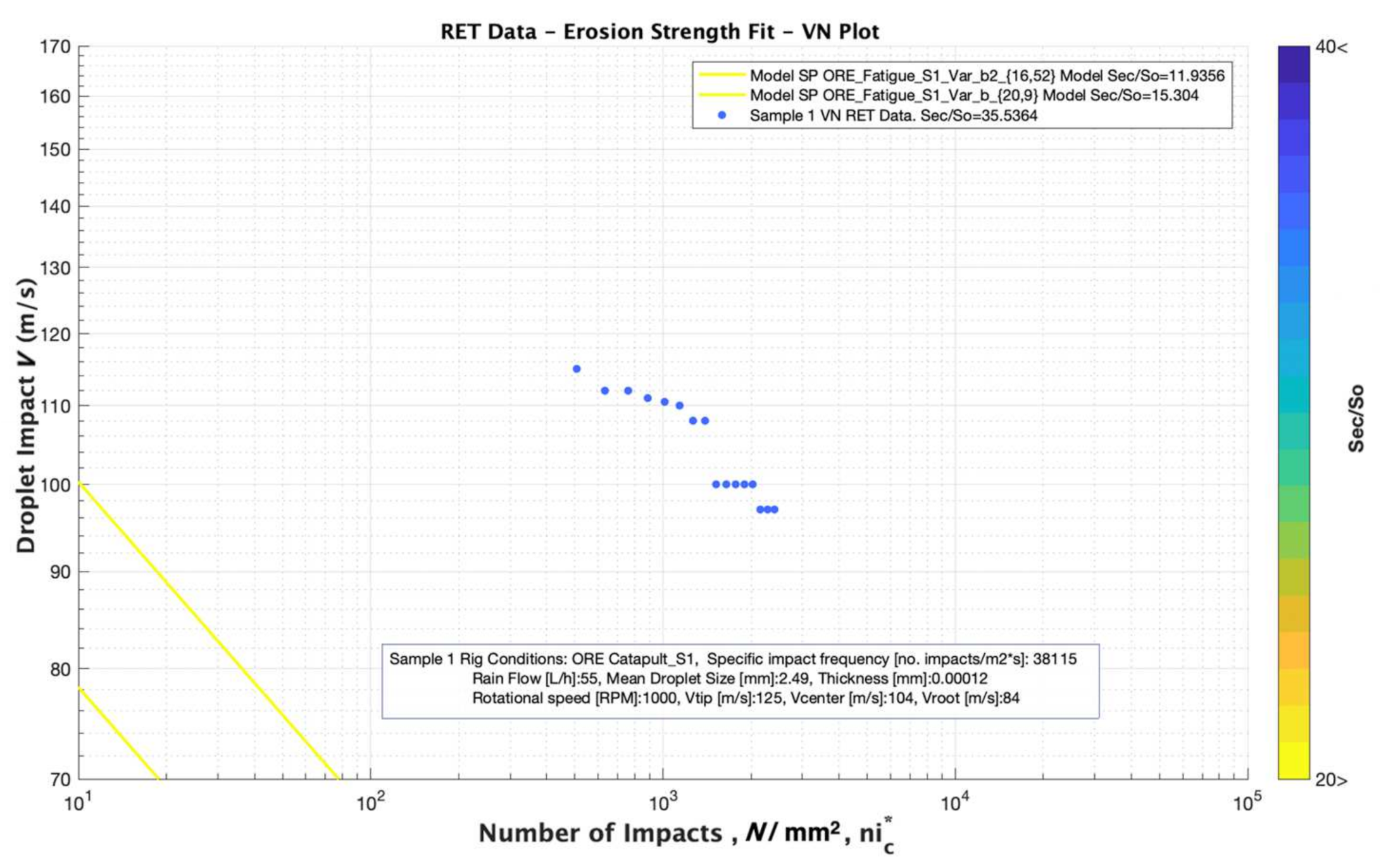 Coatings 11 00767 g011