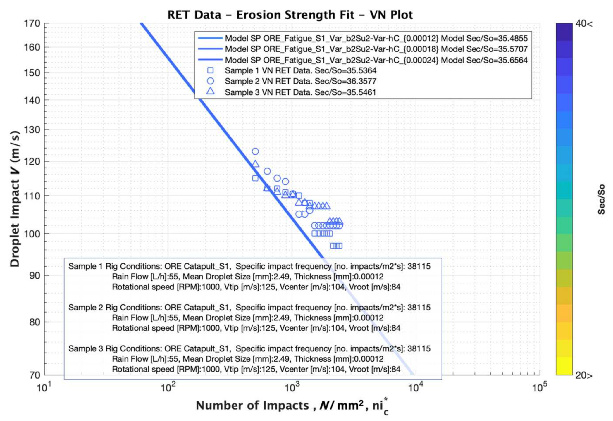 Coatings 11 00767 g012