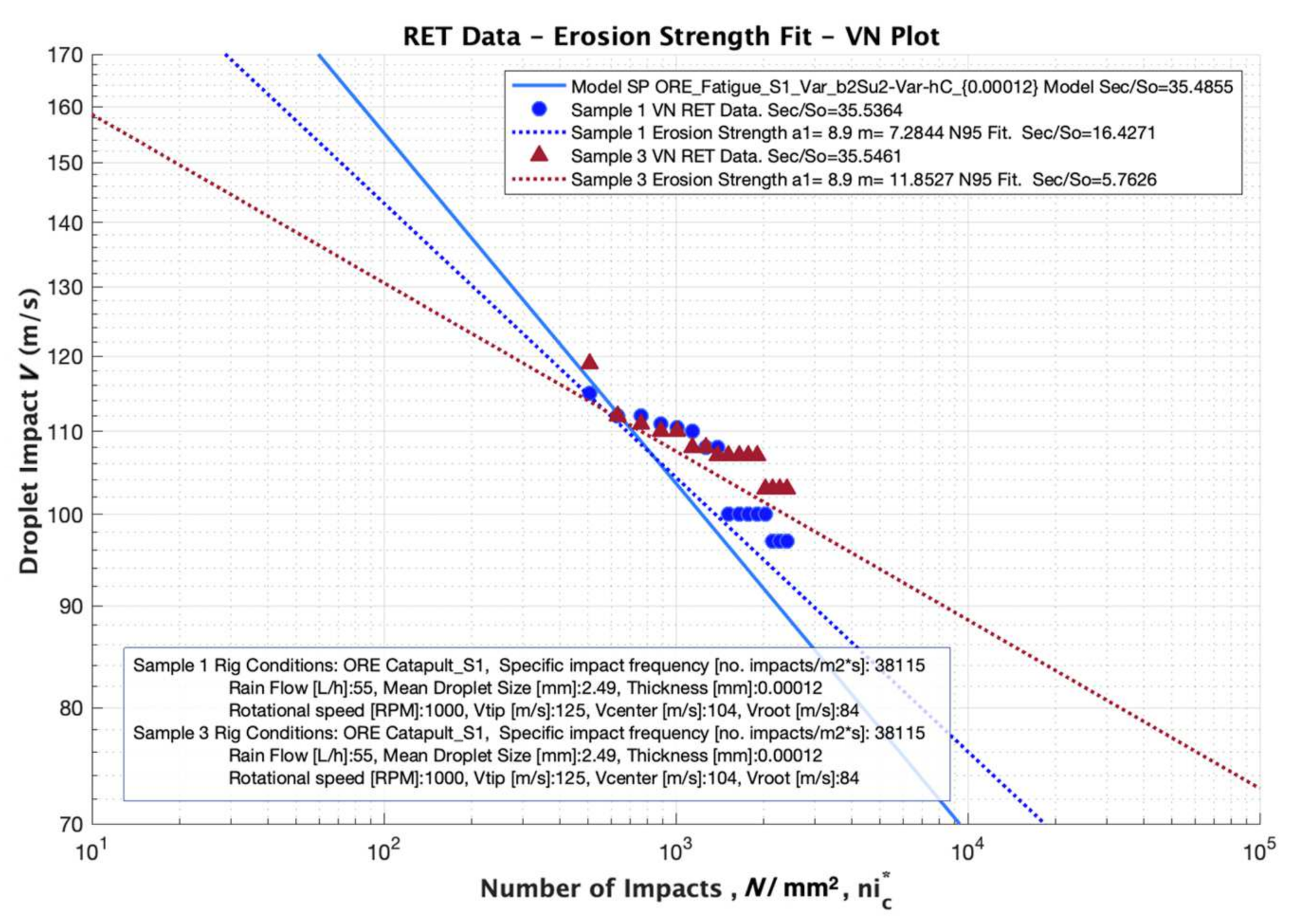 Coatings 11 00767 g013