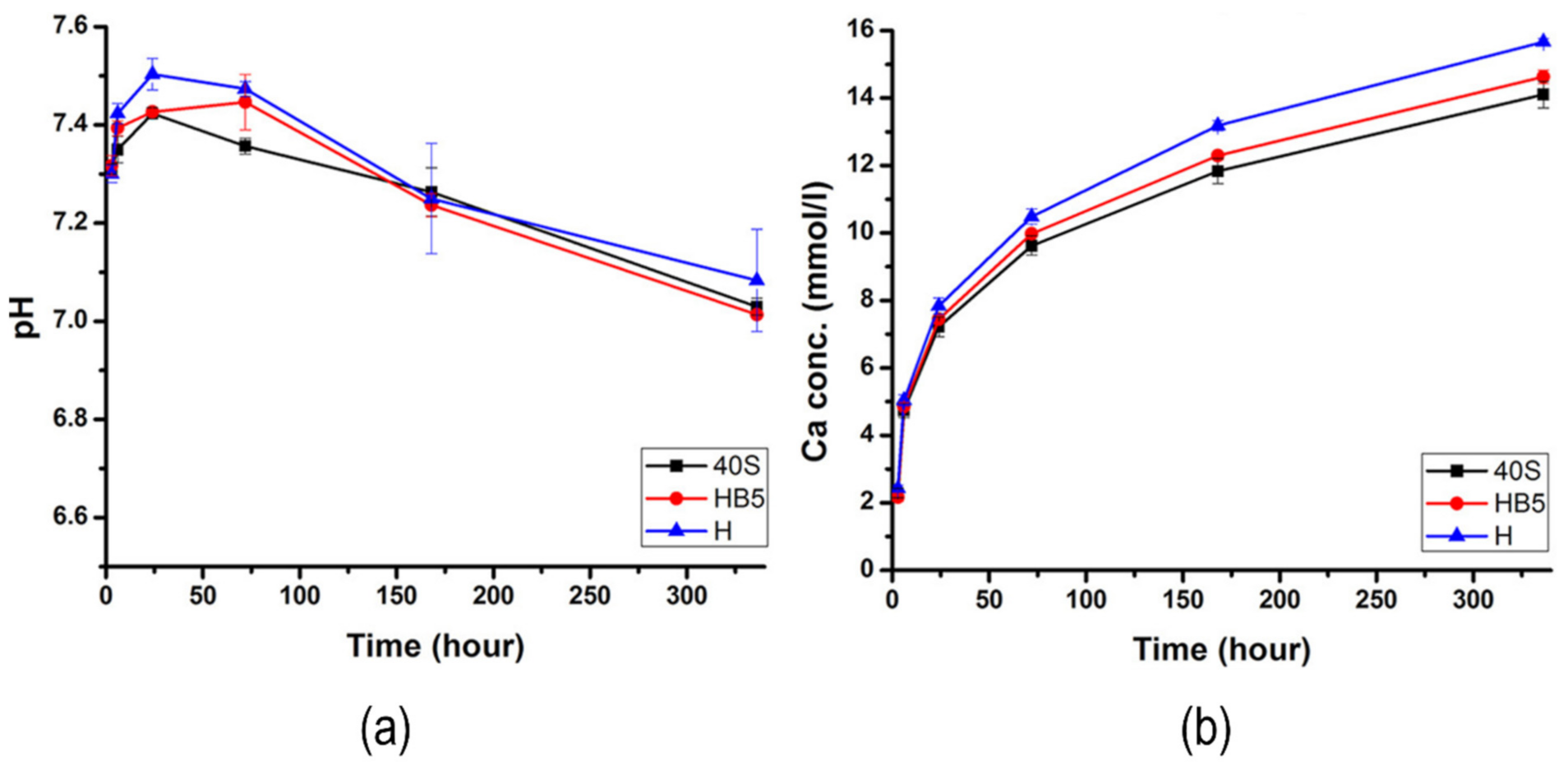 Coatings 11 00791 g007