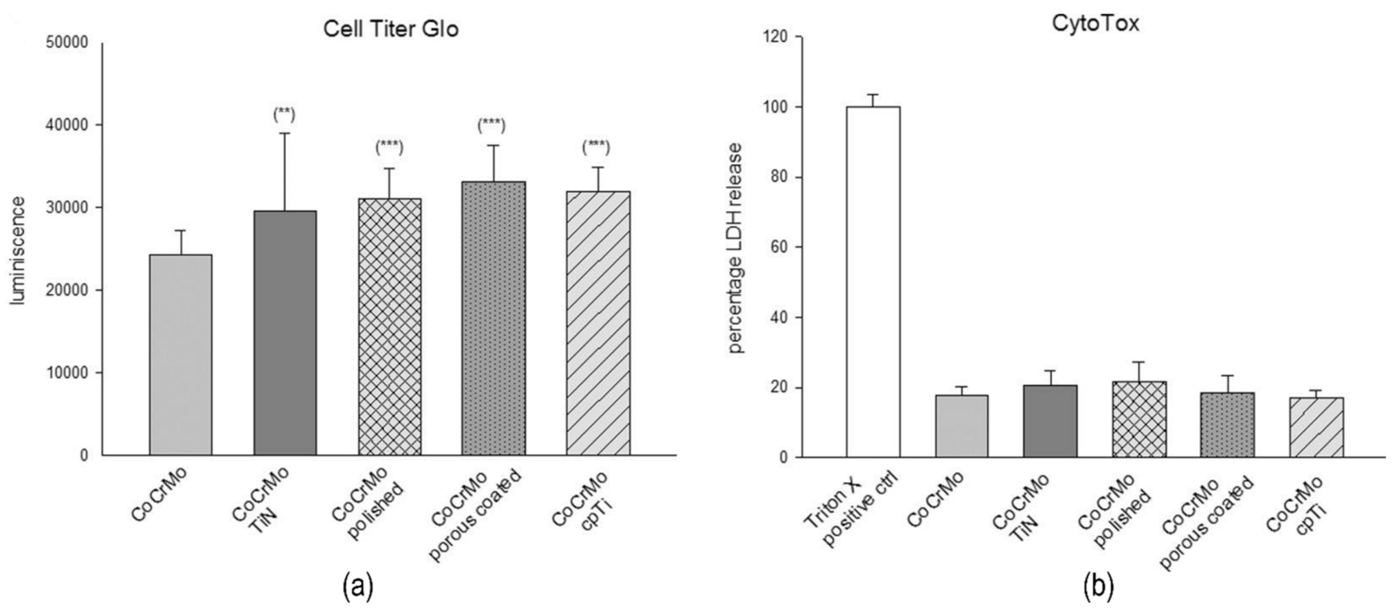 Coatings 11 00791 g009