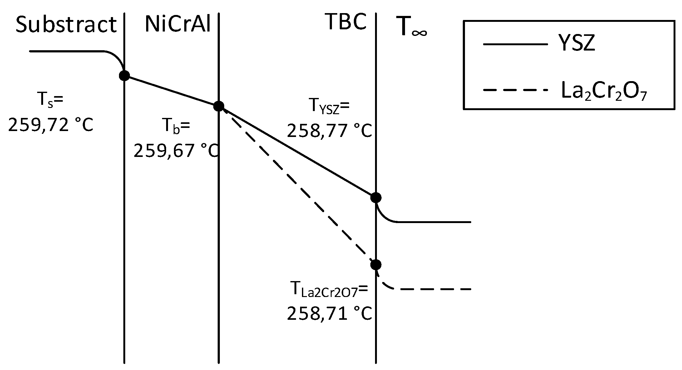 Coatings 11 00792 g010