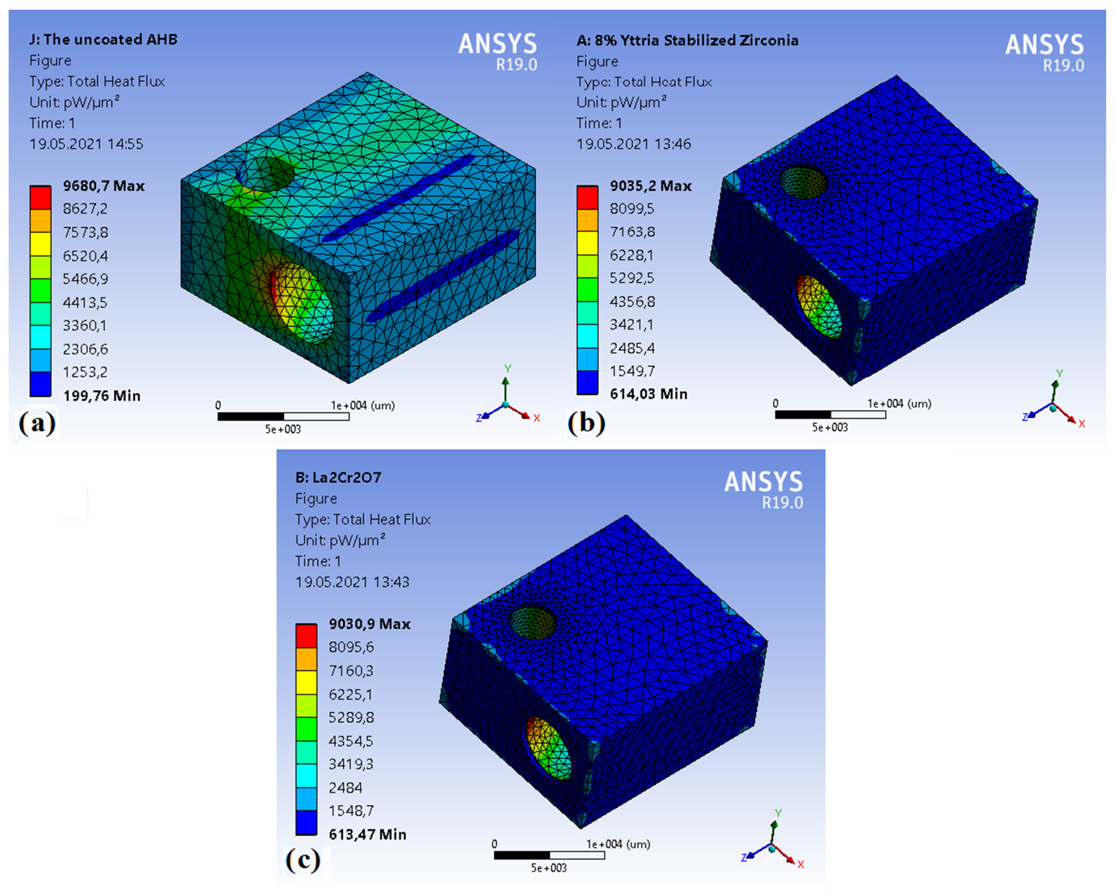 Coatings 11 00792 g011