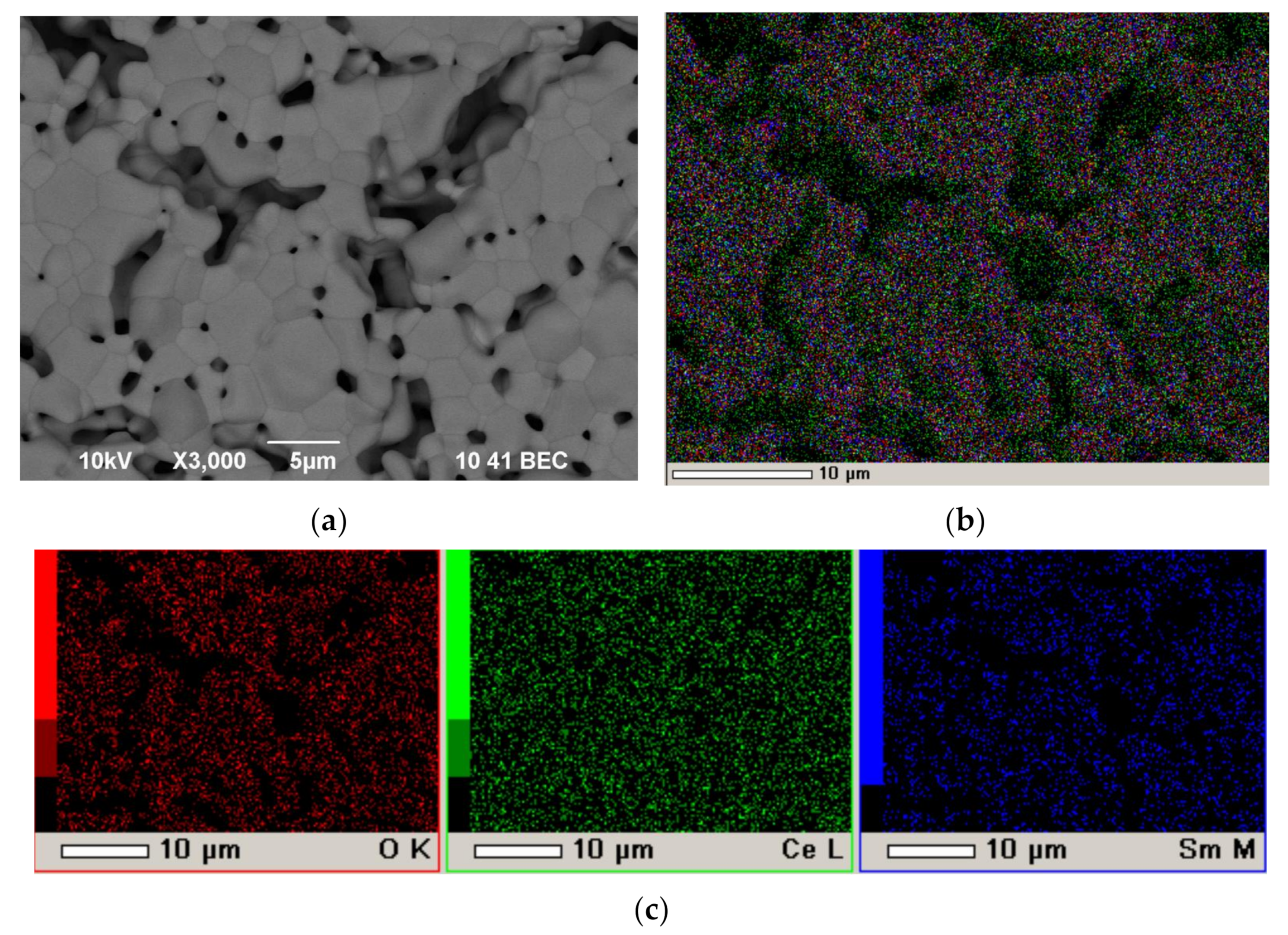 Coatings 11 00805 g011 Coatings 11 00805 g011