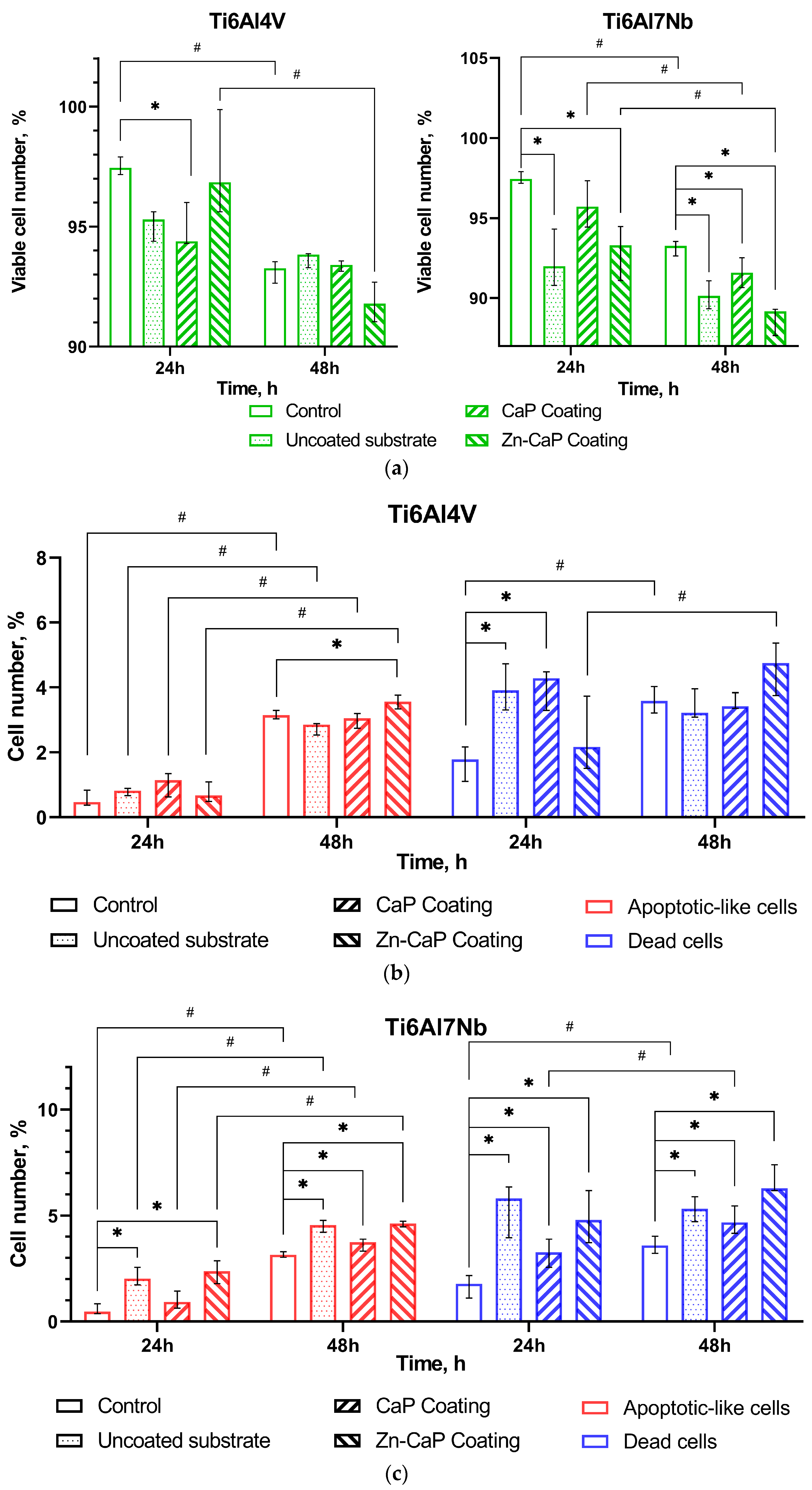 Coatings 11 00809 g008