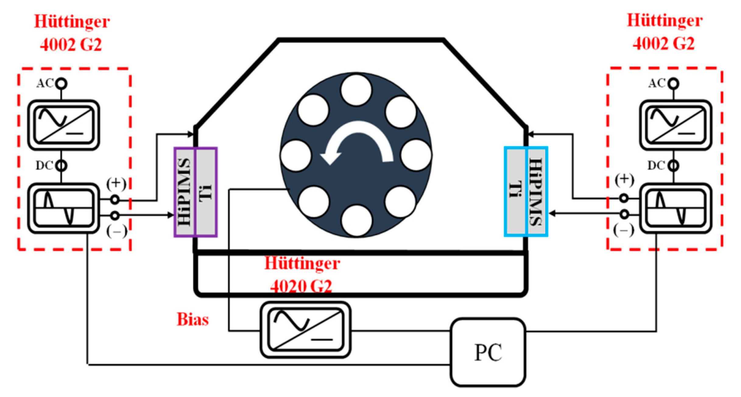 Coatings 11 00822 g001