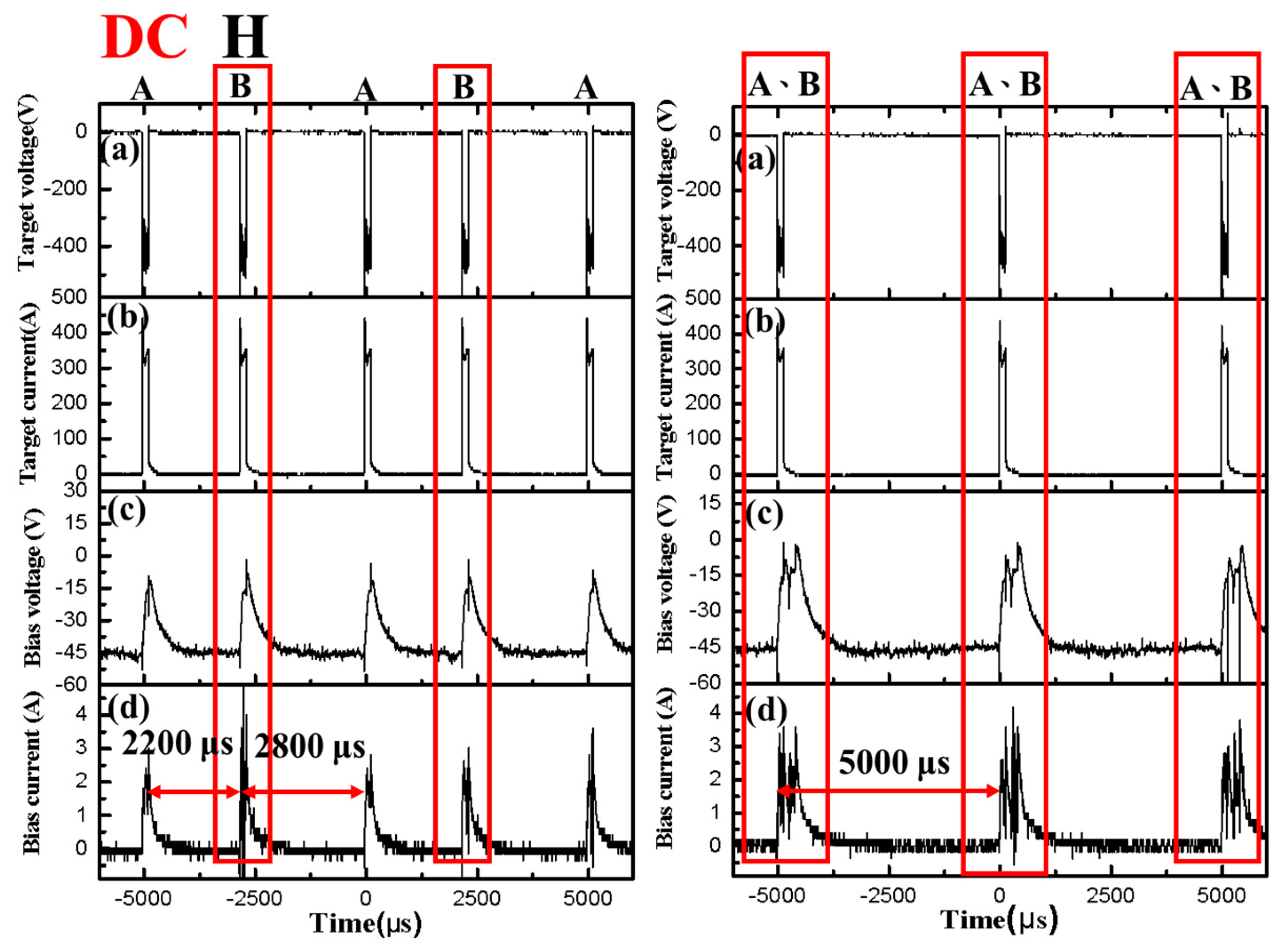 Coatings 11 00822 g002