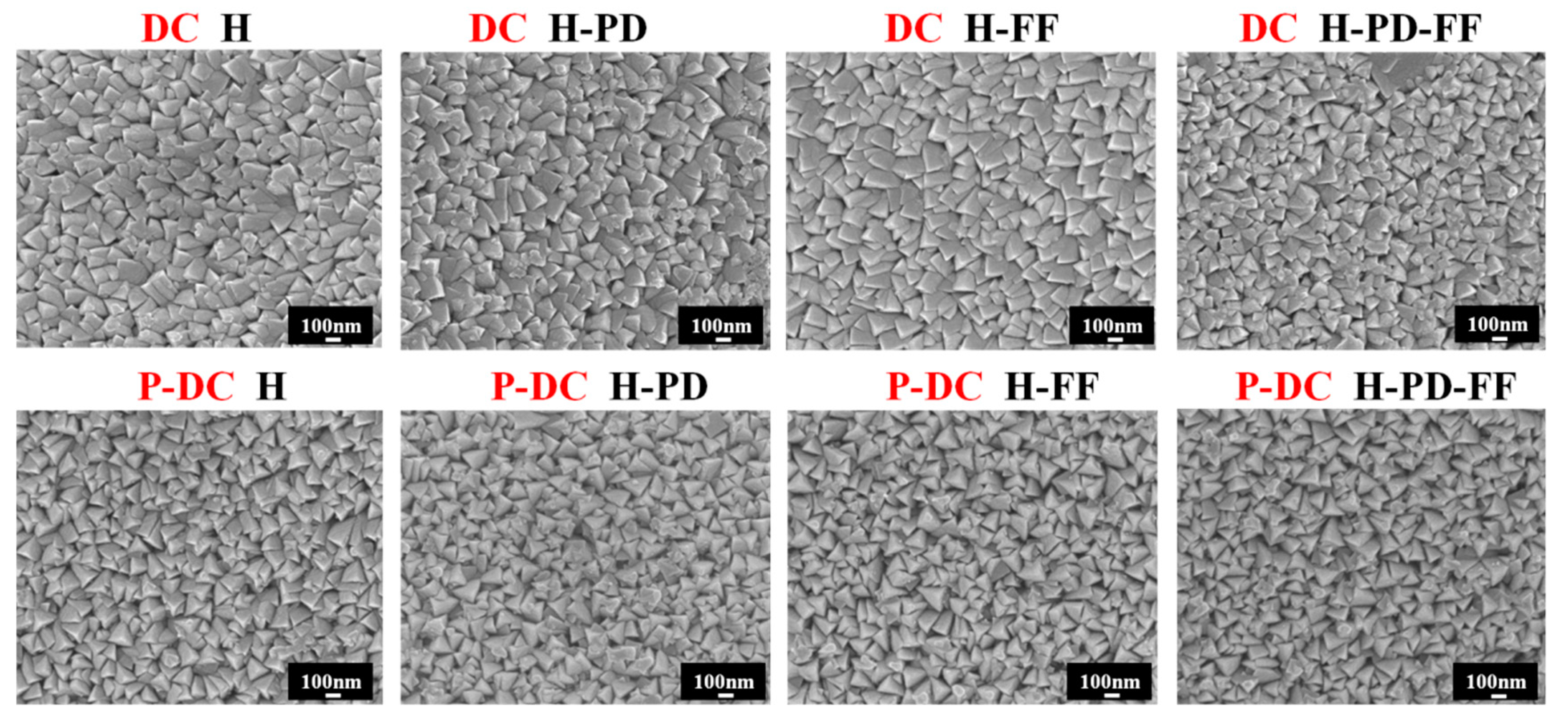 Coatings 11 00822 g007