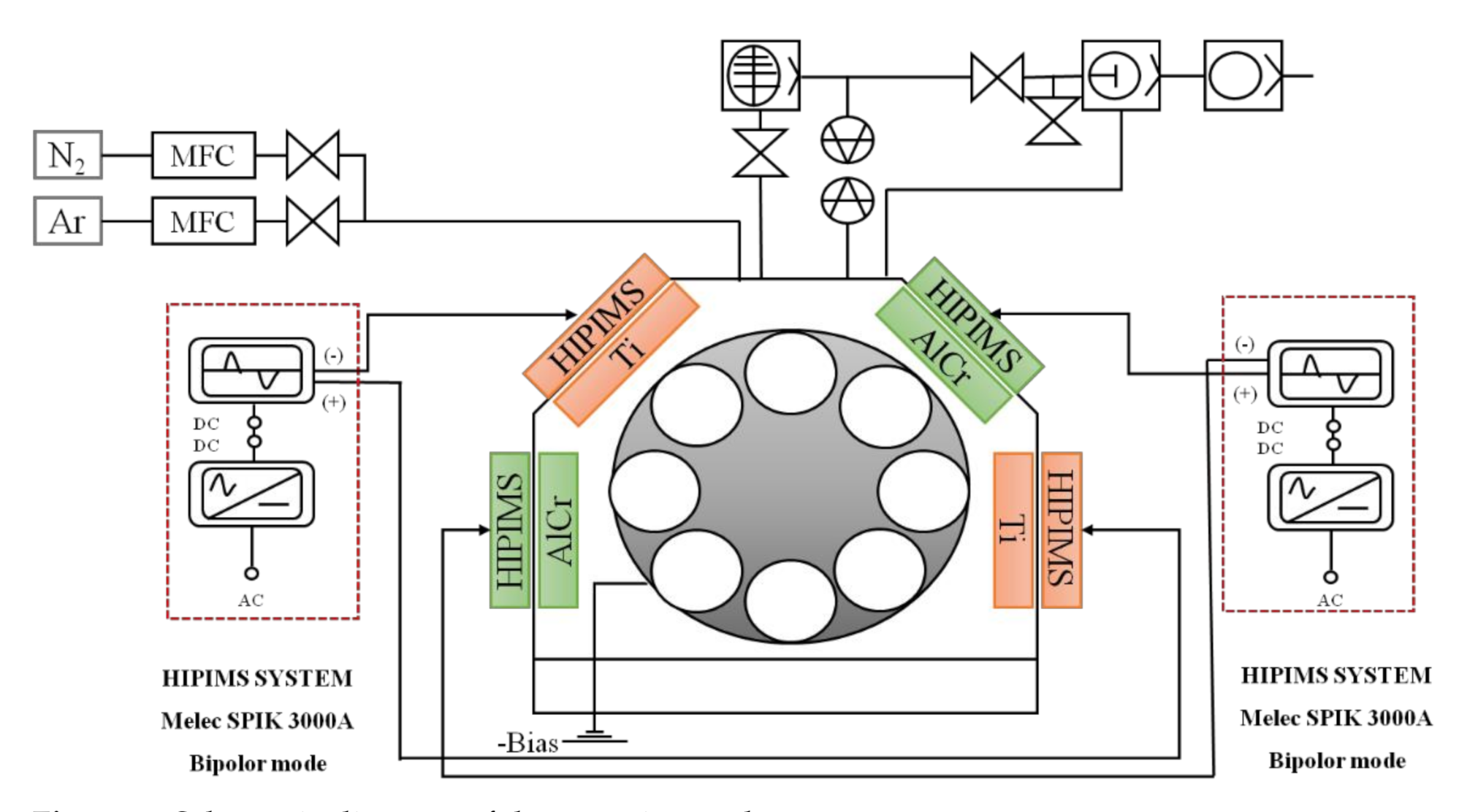 Coatings 11 00826 g001