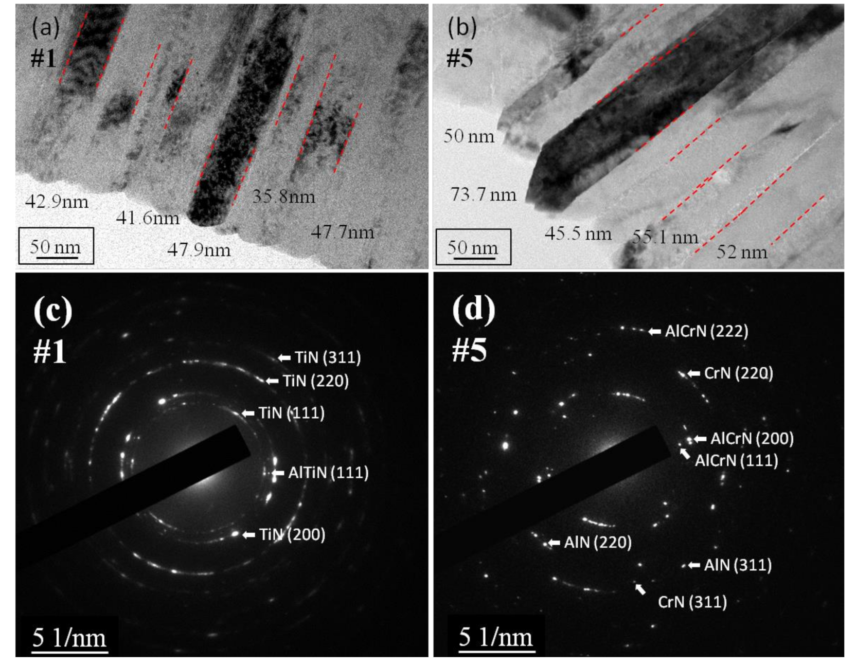 Coatings 11 00826 g007