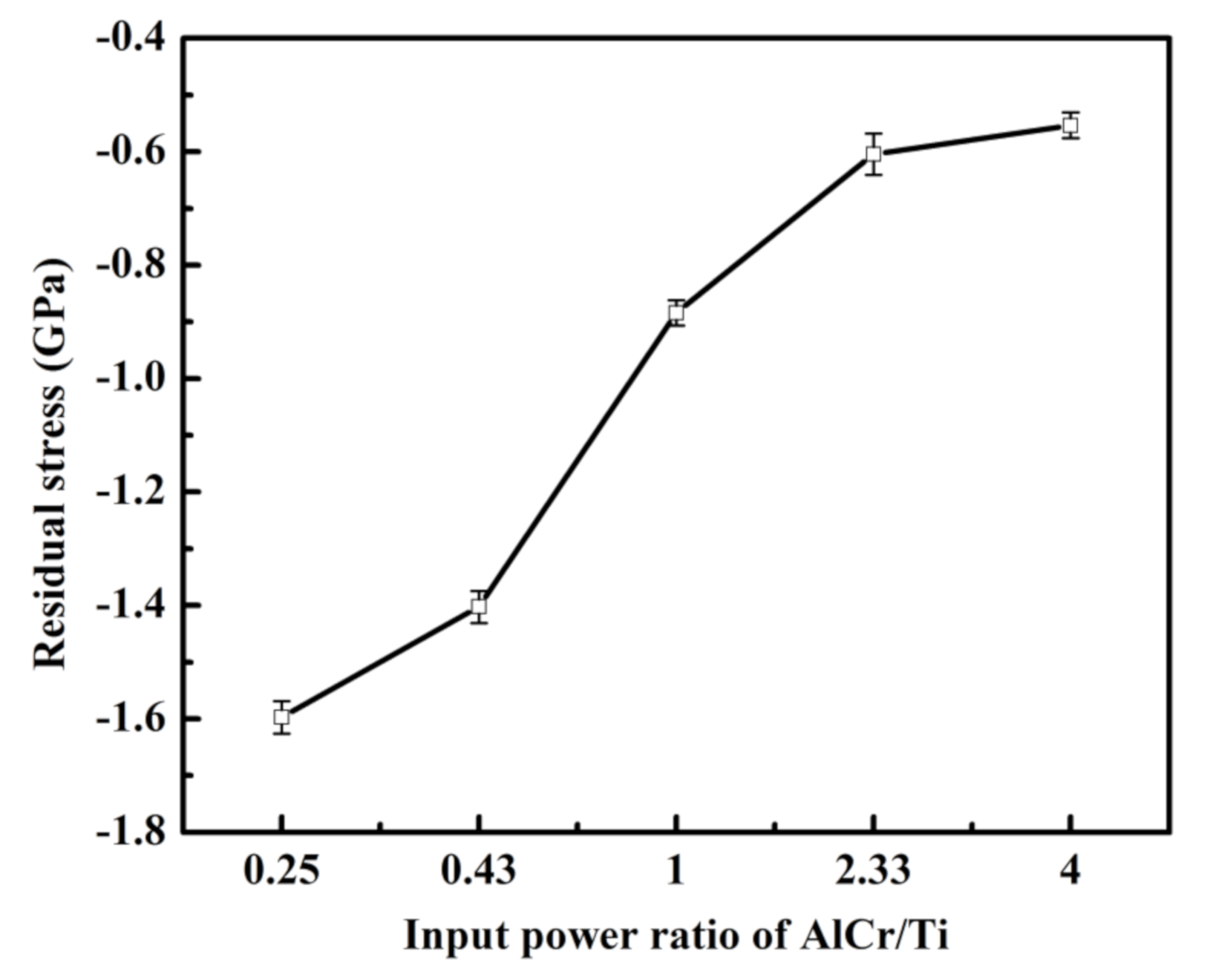 Coatings 11 00826 g009