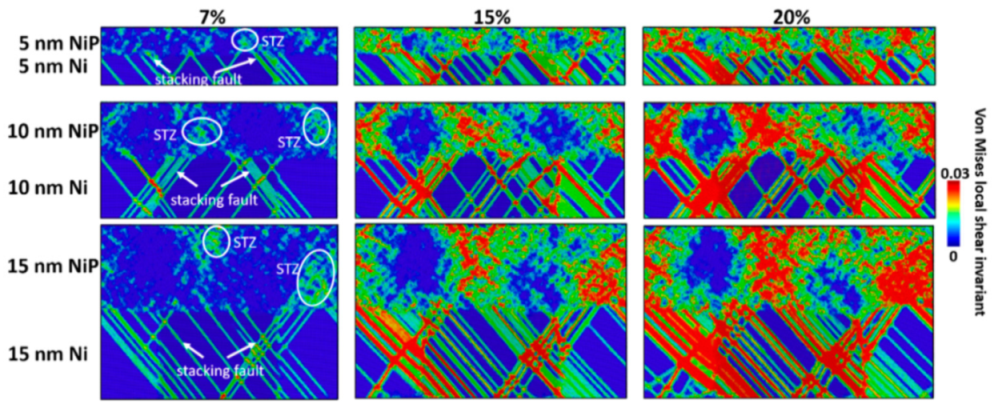 Coatings 11 00834 g008