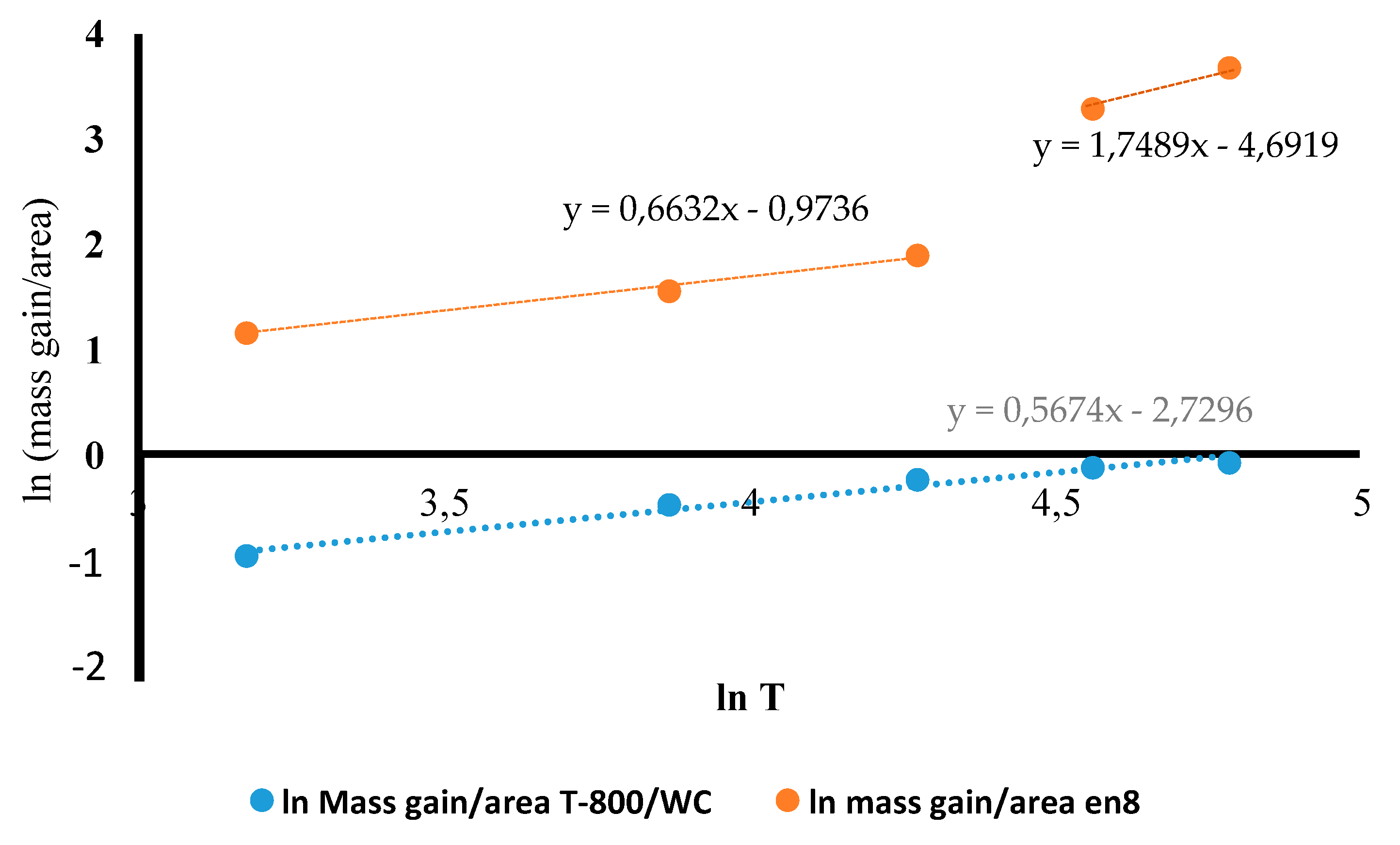 Coatings 11 00843 g010