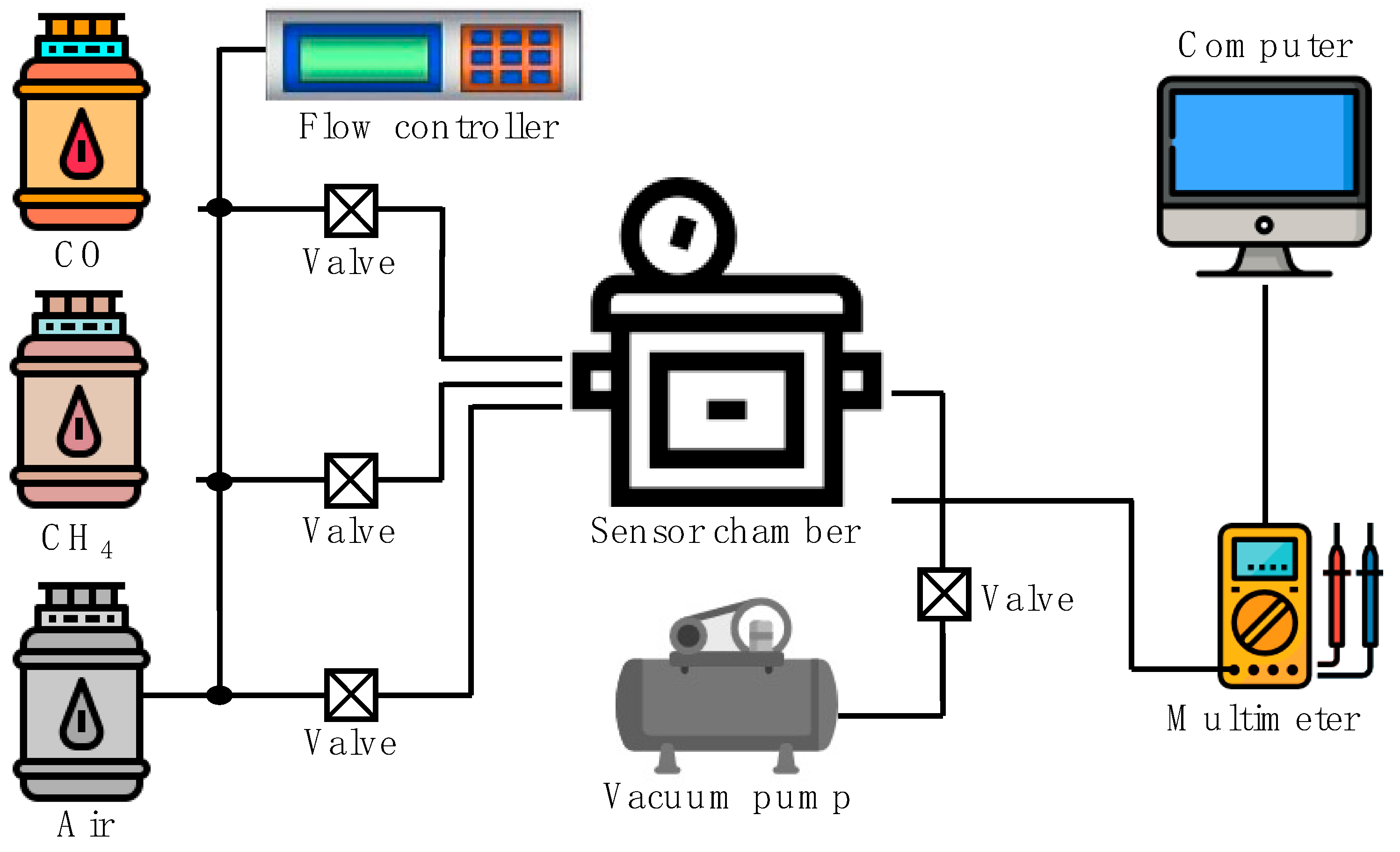 Coatings 11 00848 g001
