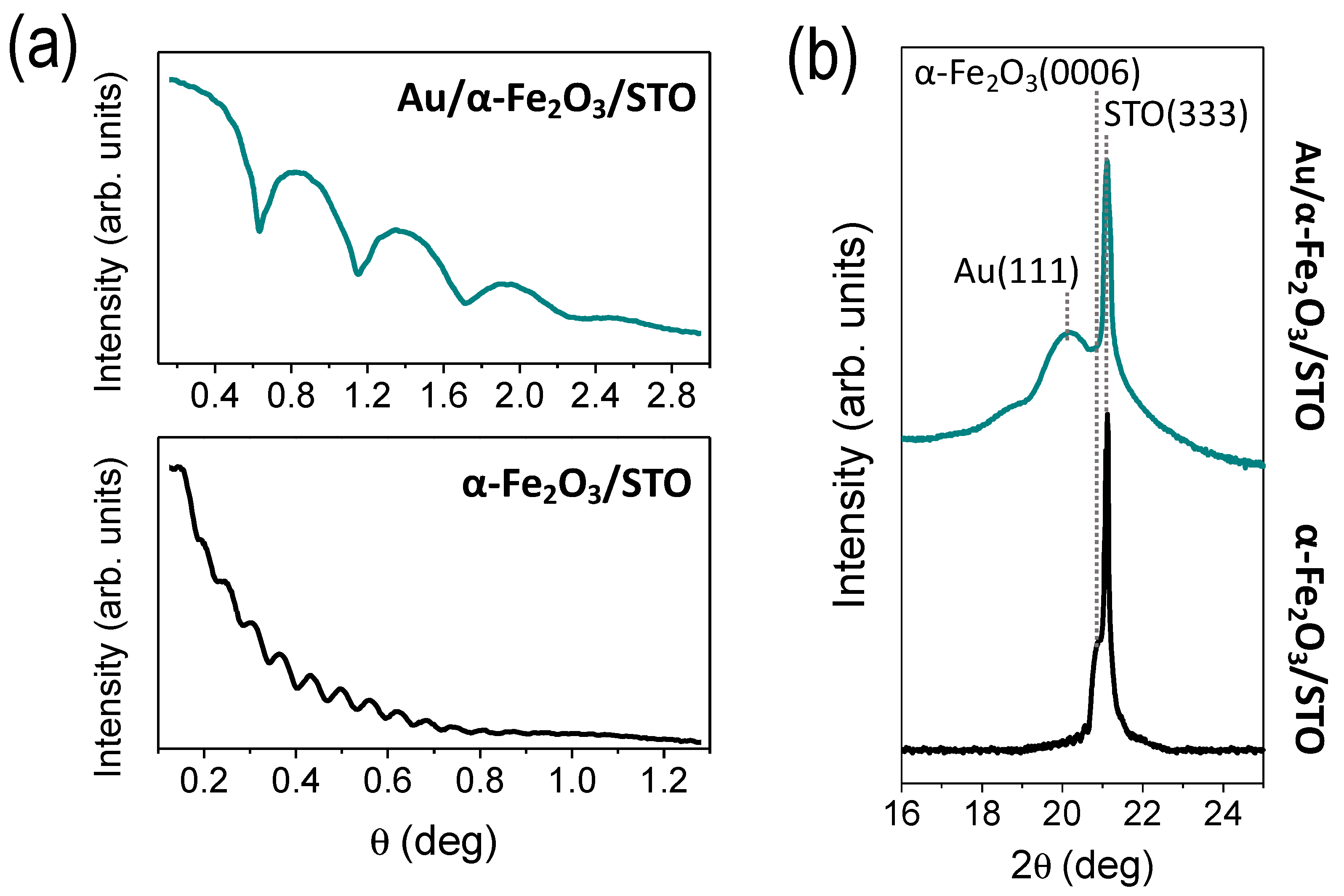 Coatings 11 00848 g004