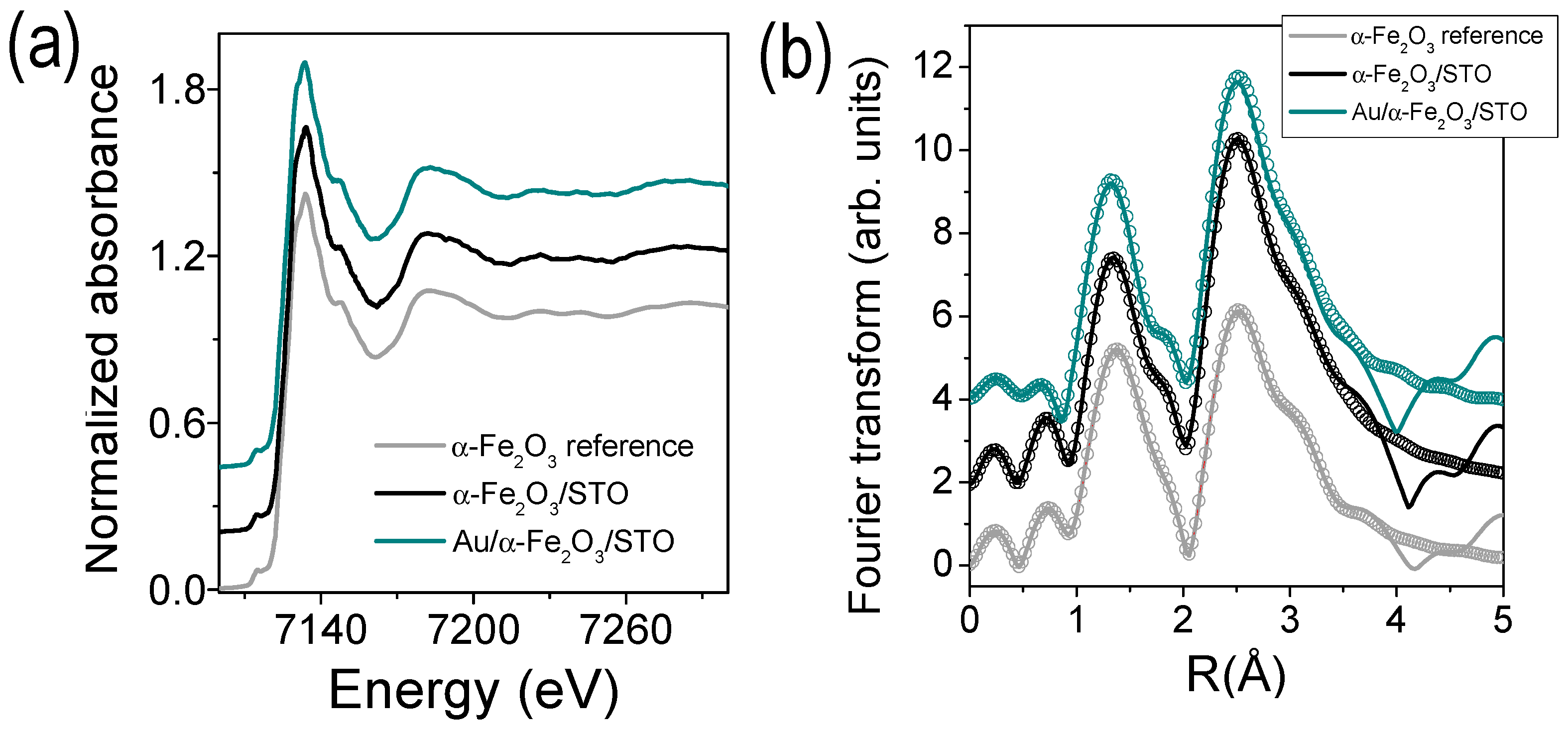 Coatings 11 00848 g006