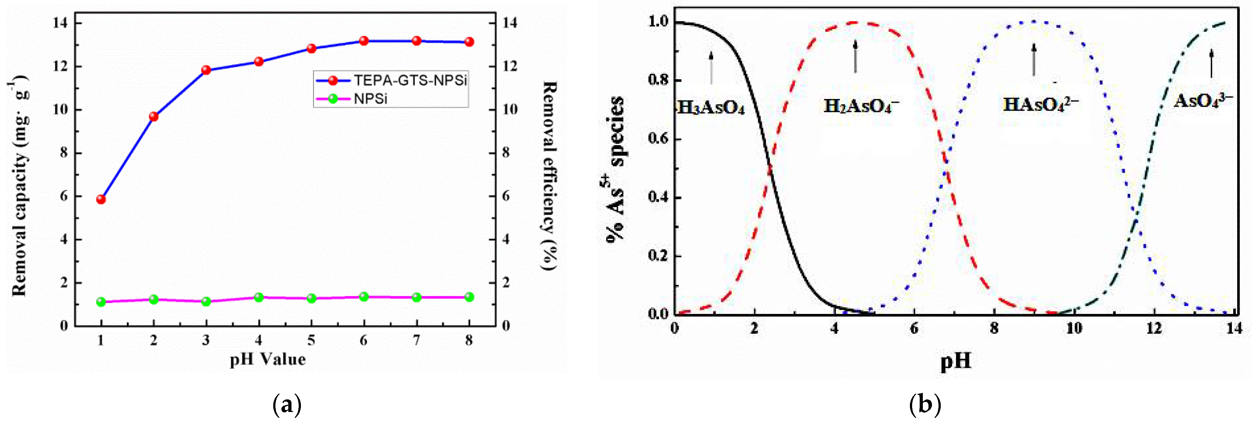 Coatings 11 00850 g004