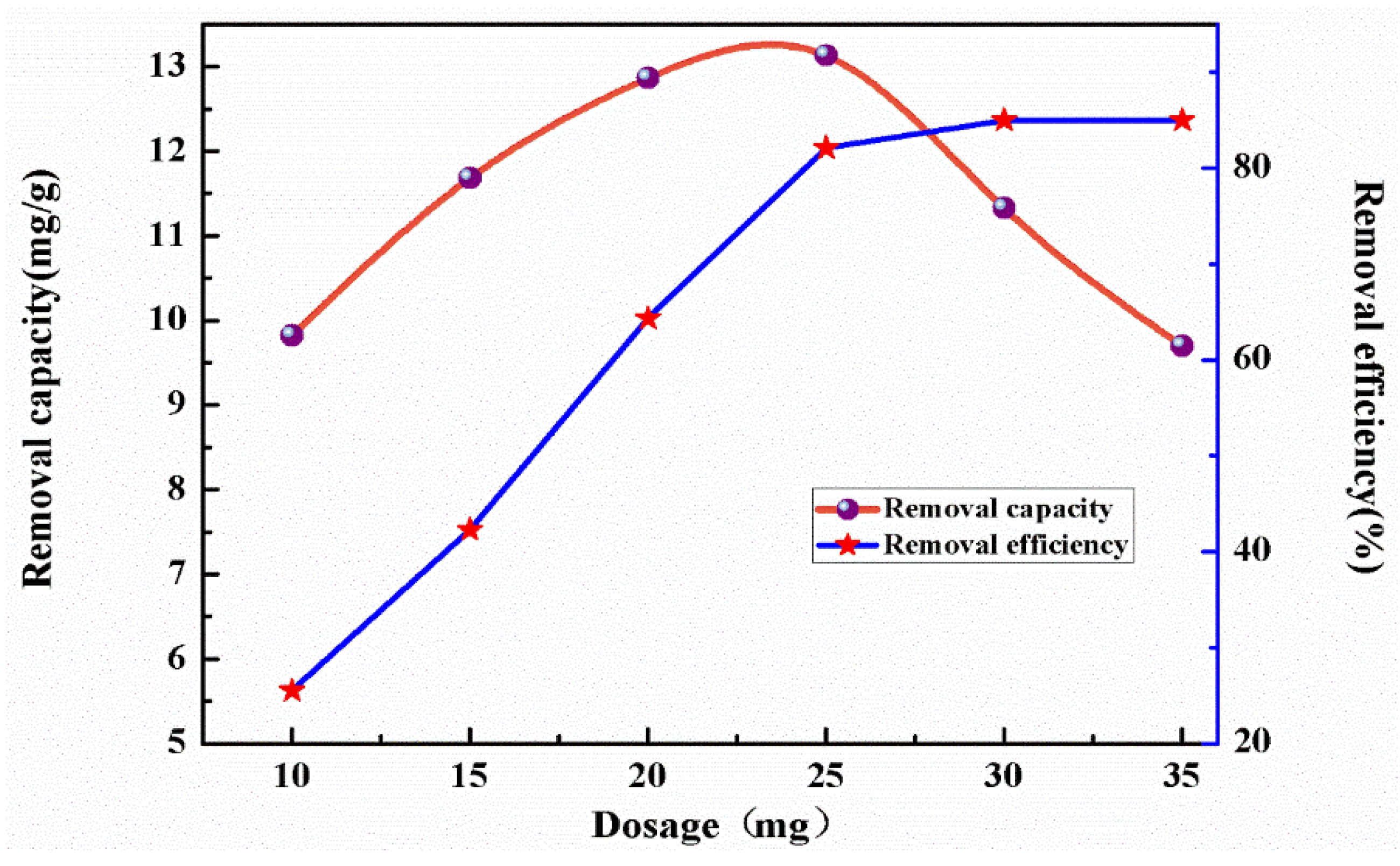 Coatings 11 00850 g008