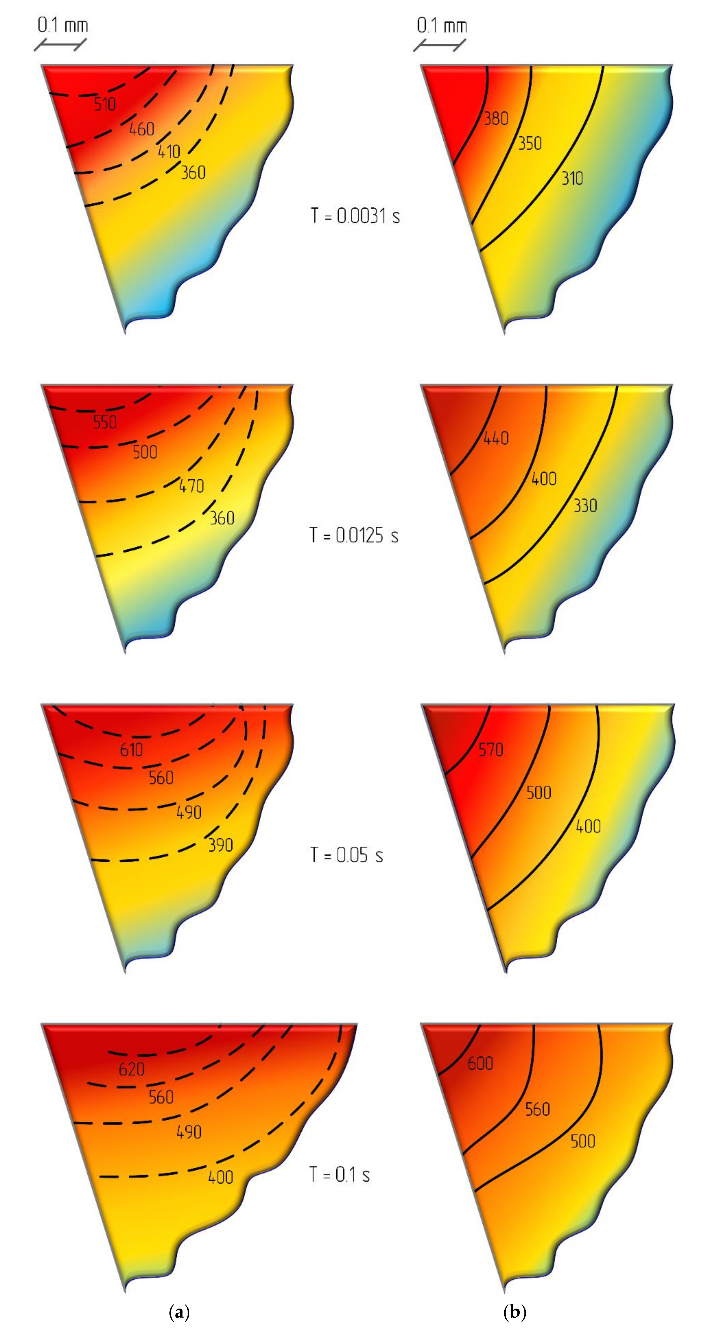 Enhance Cutting Performance with High-Quality Coating