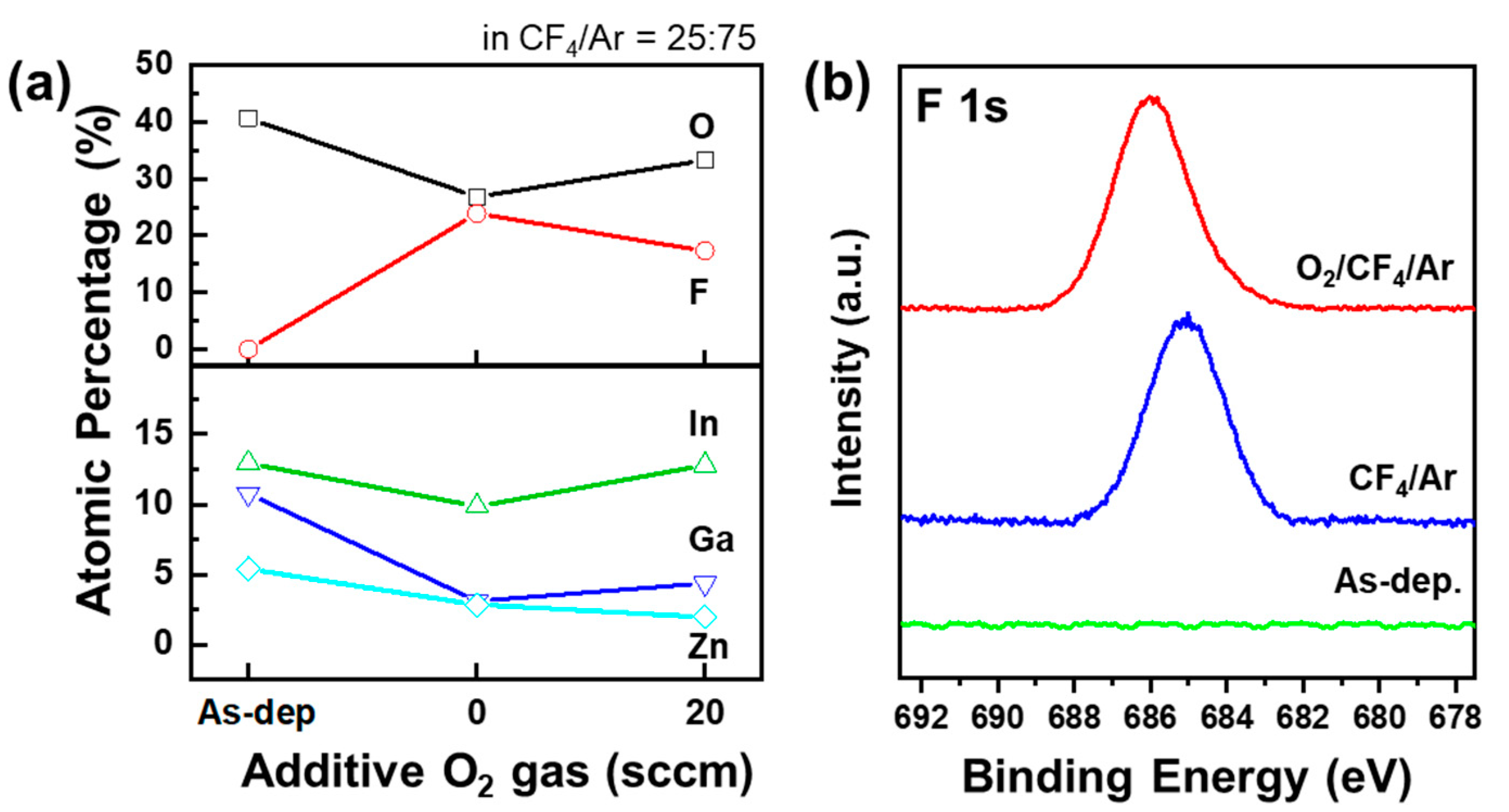 Coatings 11 00906 g003