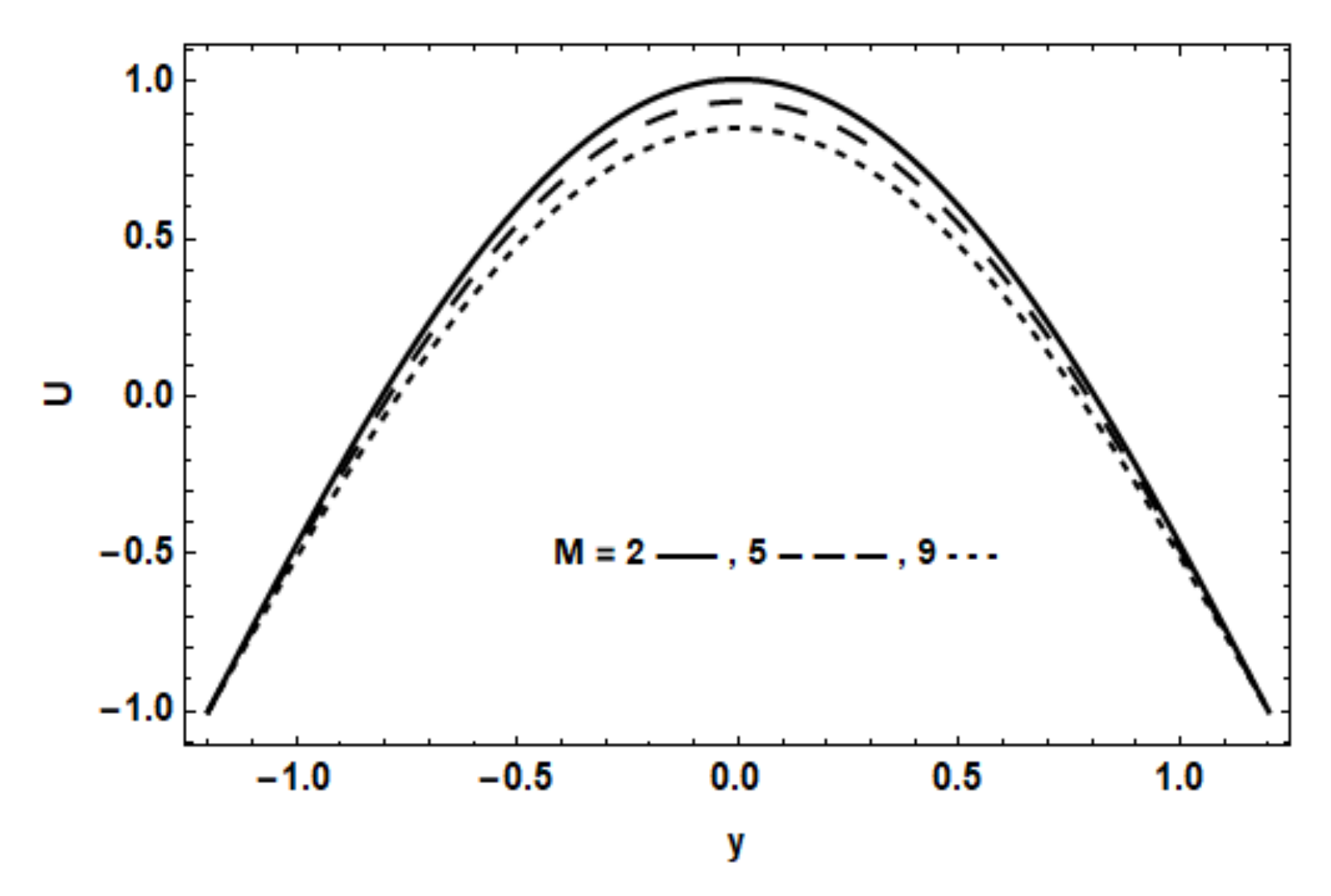 Coatings 11 00910 g004 Coatings 11 00910 g004