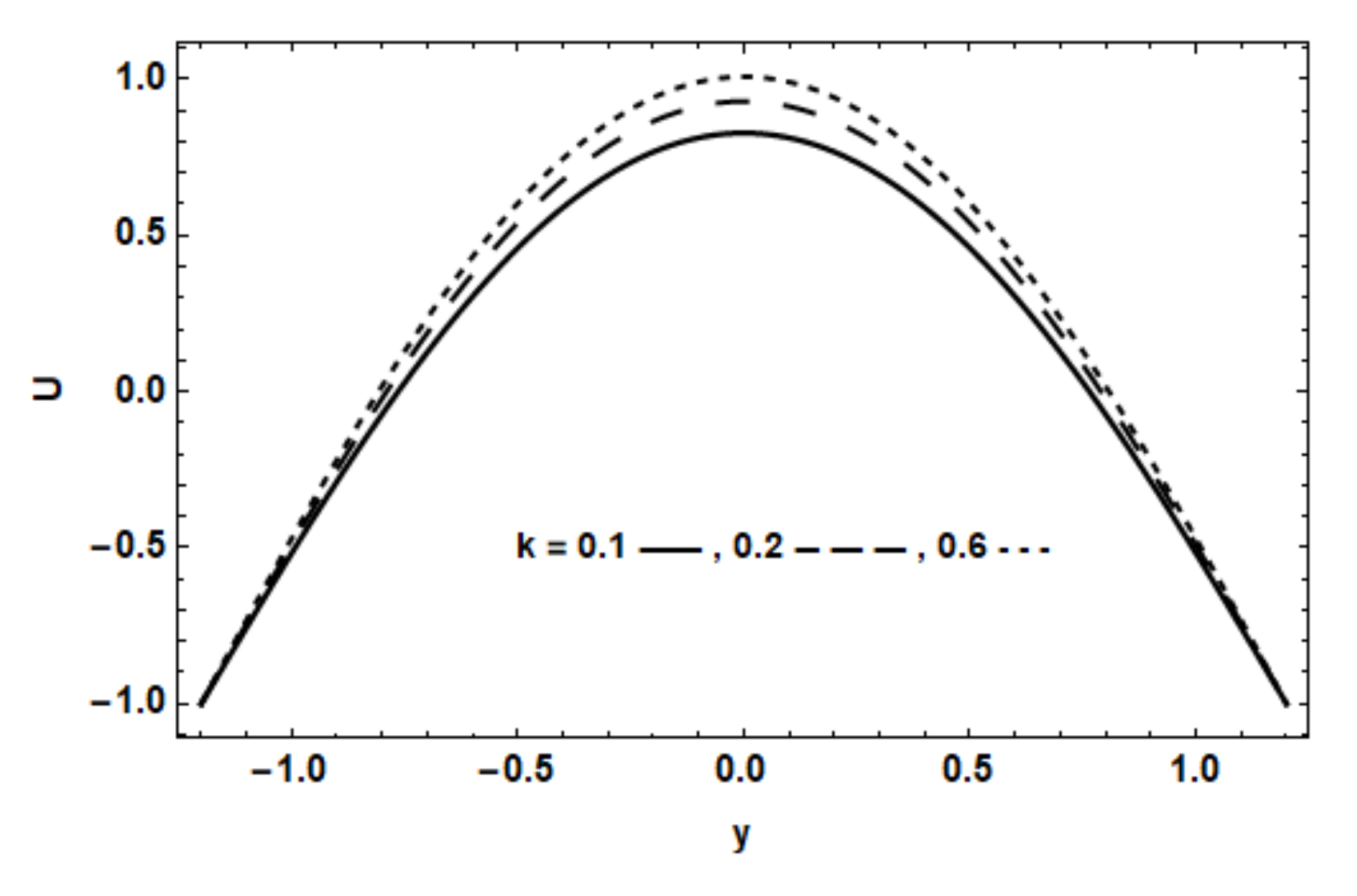 Coatings 11 00910 g005 Coatings 11 00910 g005