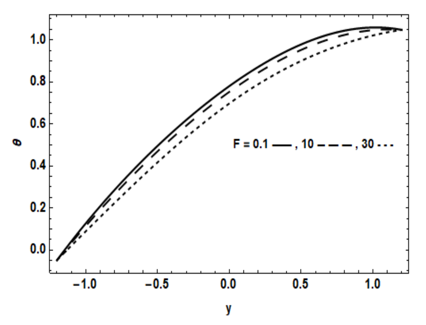 Coatings 11 00910 g008 Coatings 11 00910 g008