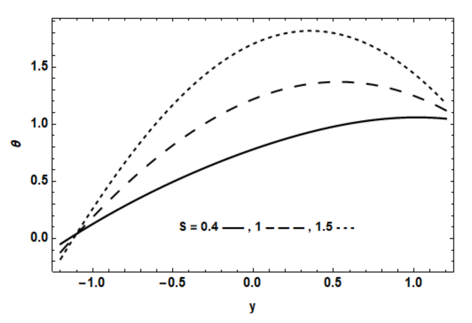 Coatings 11 00910 g011 Coatings 11 00910 g011